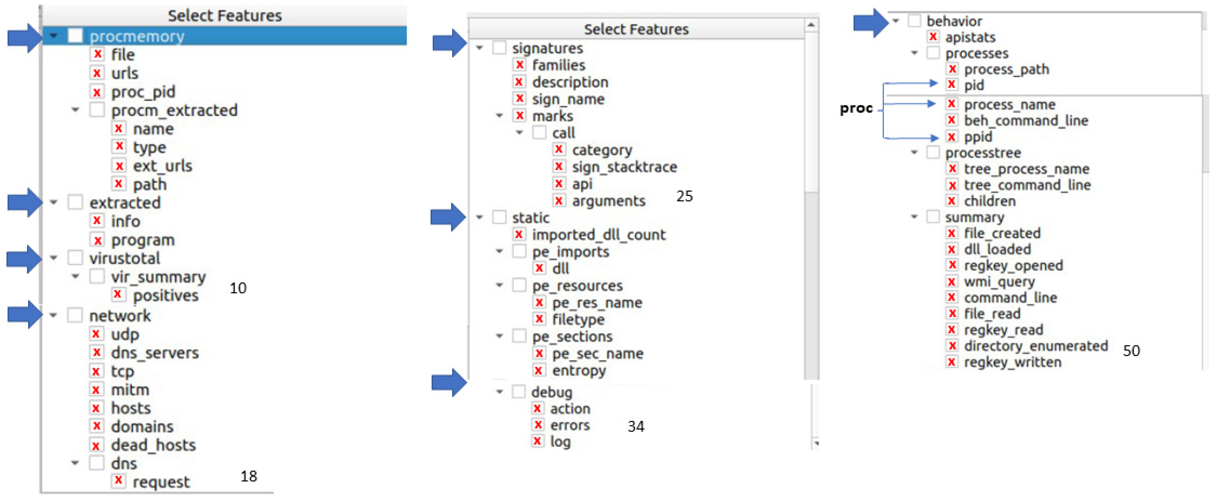 Sensors | Free Full-Text | Dynamic Feature Dataset for Ransomware ...