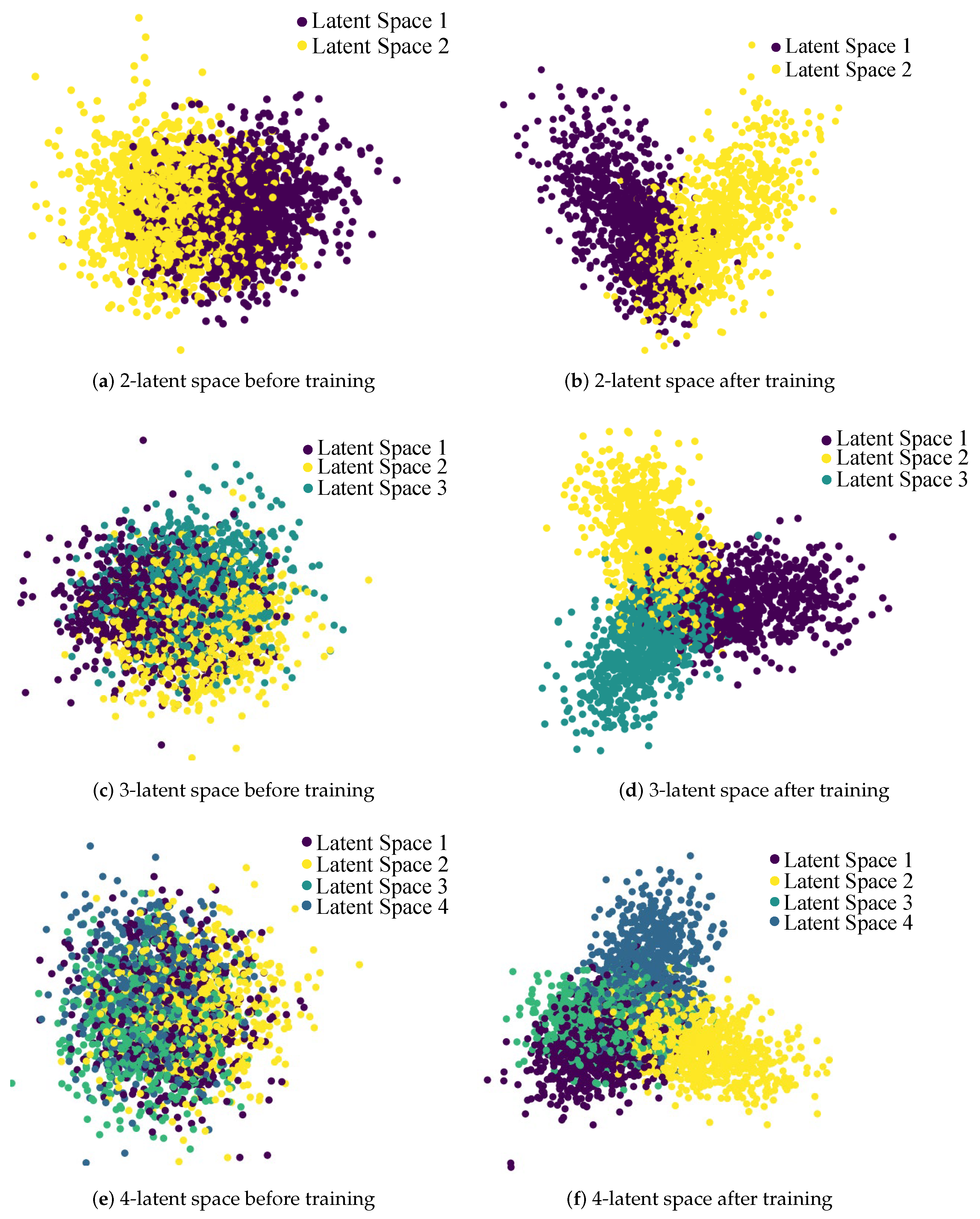 Sensors 23 01057 g004
