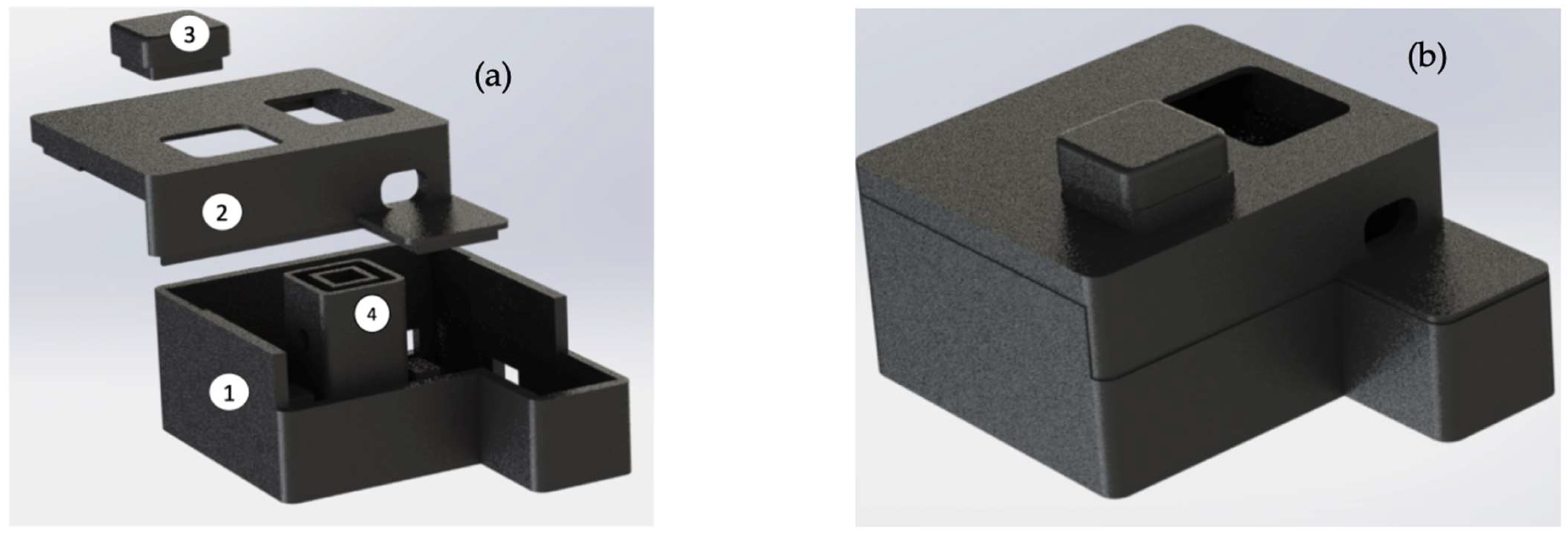 Sensors 23 01058 g005 Sensors 23 01058 g005