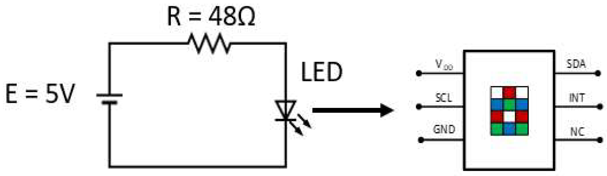 Sensors 23 01058 g007 Sensors 23 01058 g007