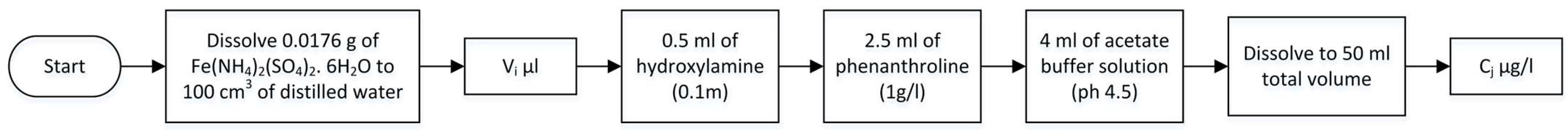 Sensors 23 01058 g009 Sensors 23 01058 g009