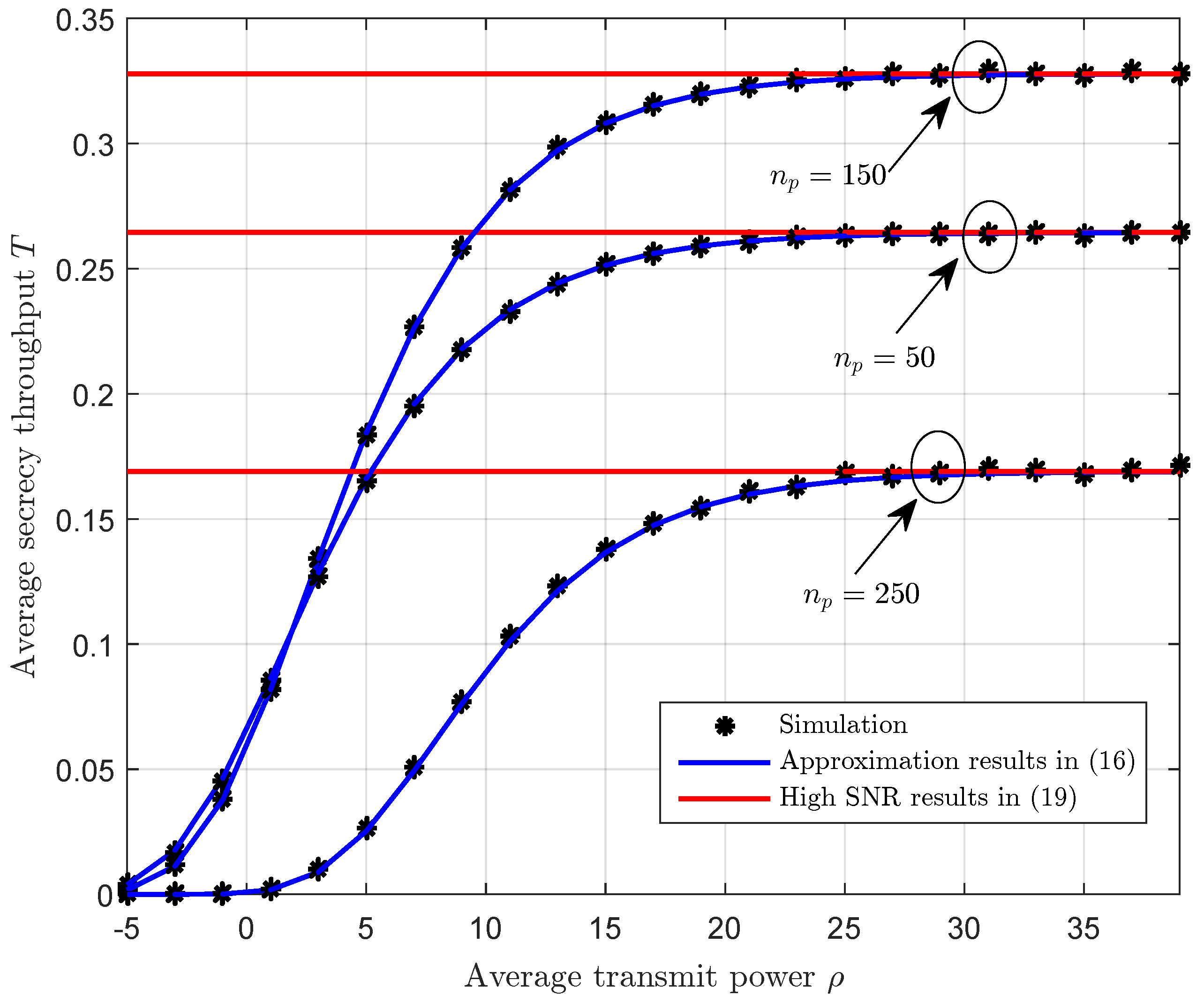 Sensors 23 01068 g002 Sensors 23 01068 g002
