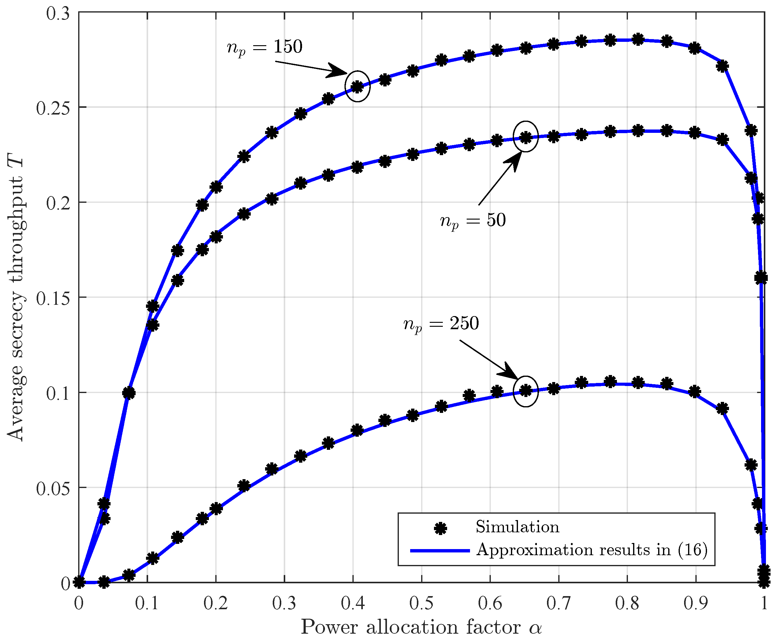 Sensors 23 01068 g003 Sensors 23 01068 g003