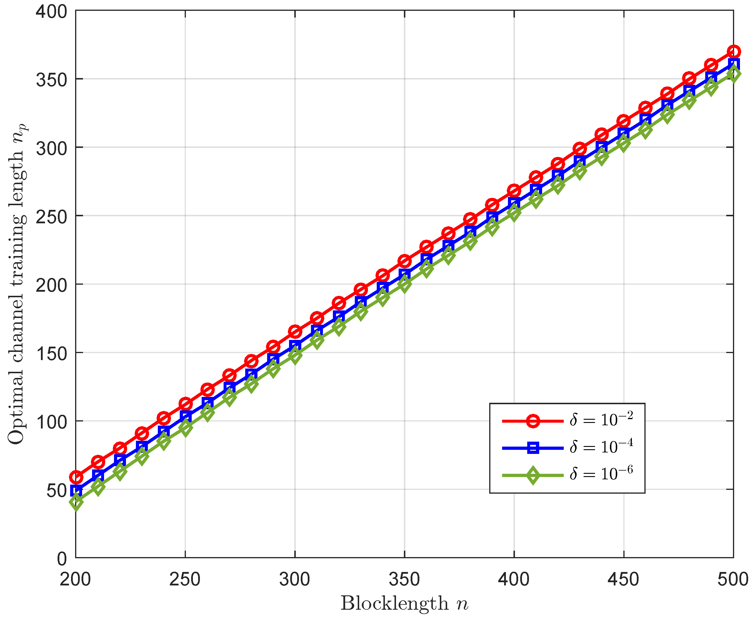 Sensors 23 01068 g005 Sensors 23 01068 g005