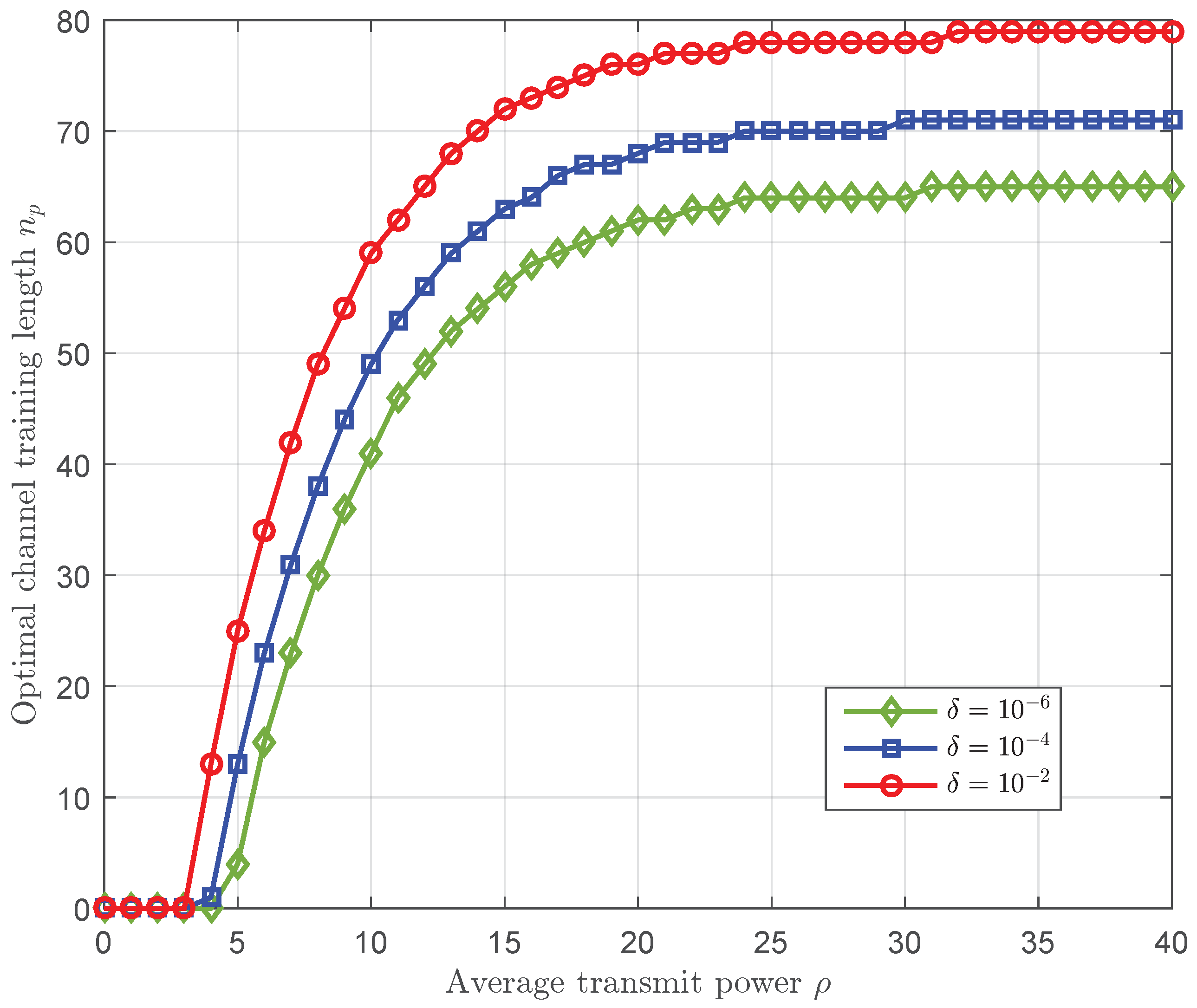 Sensors 23 01068 g006 Sensors 23 01068 g006