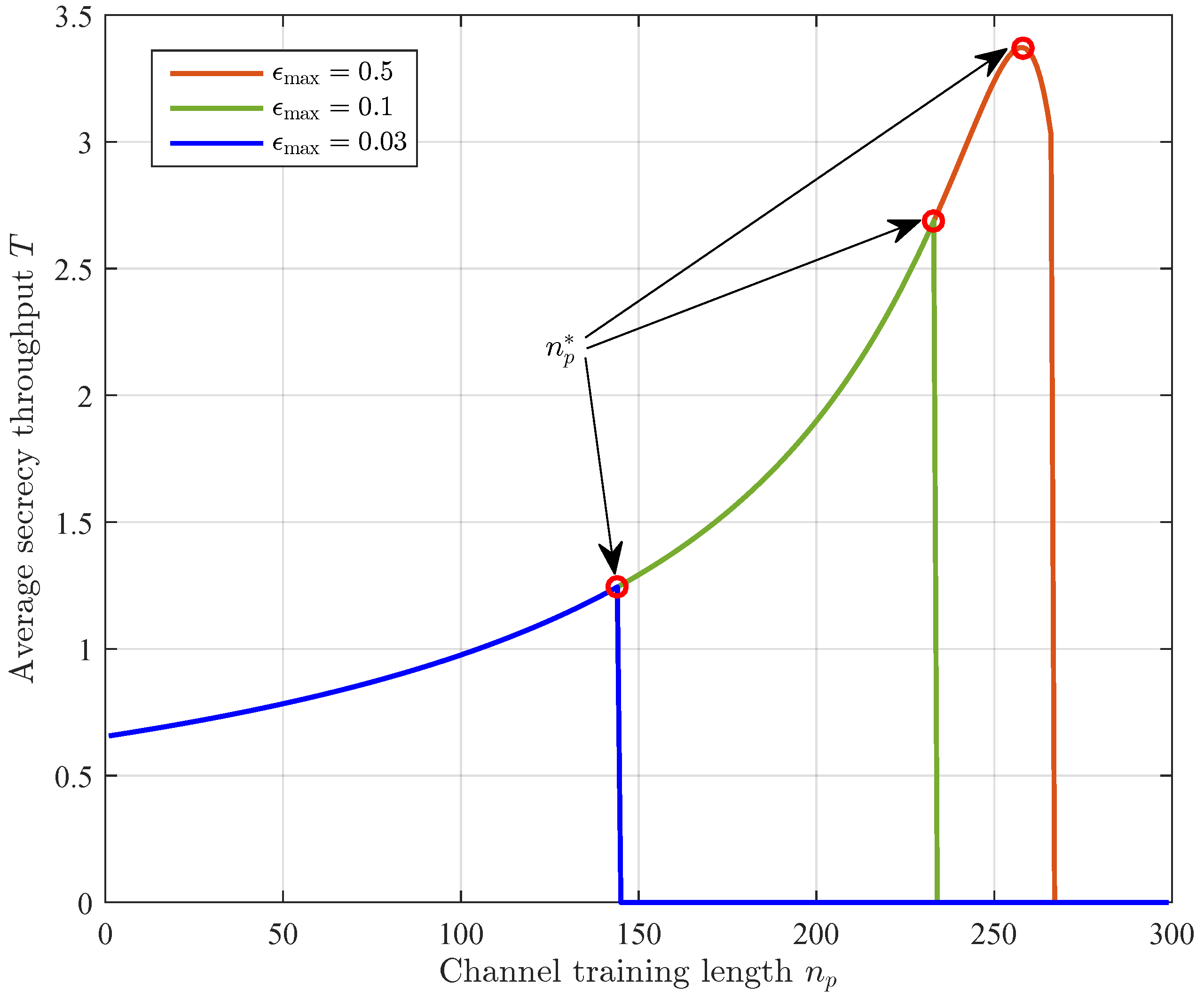 Sensors 23 01068 g007 Sensors 23 01068 g007