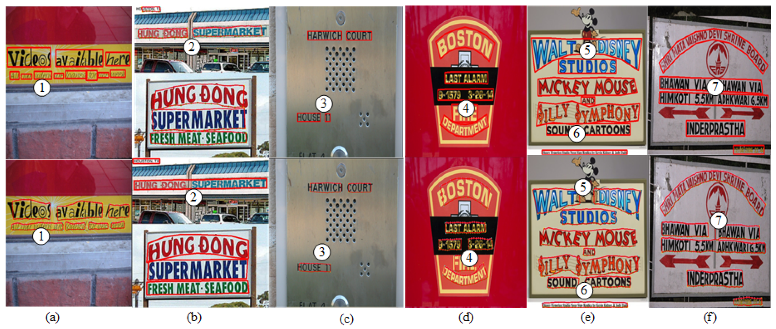 Sensors 23 01070 g007