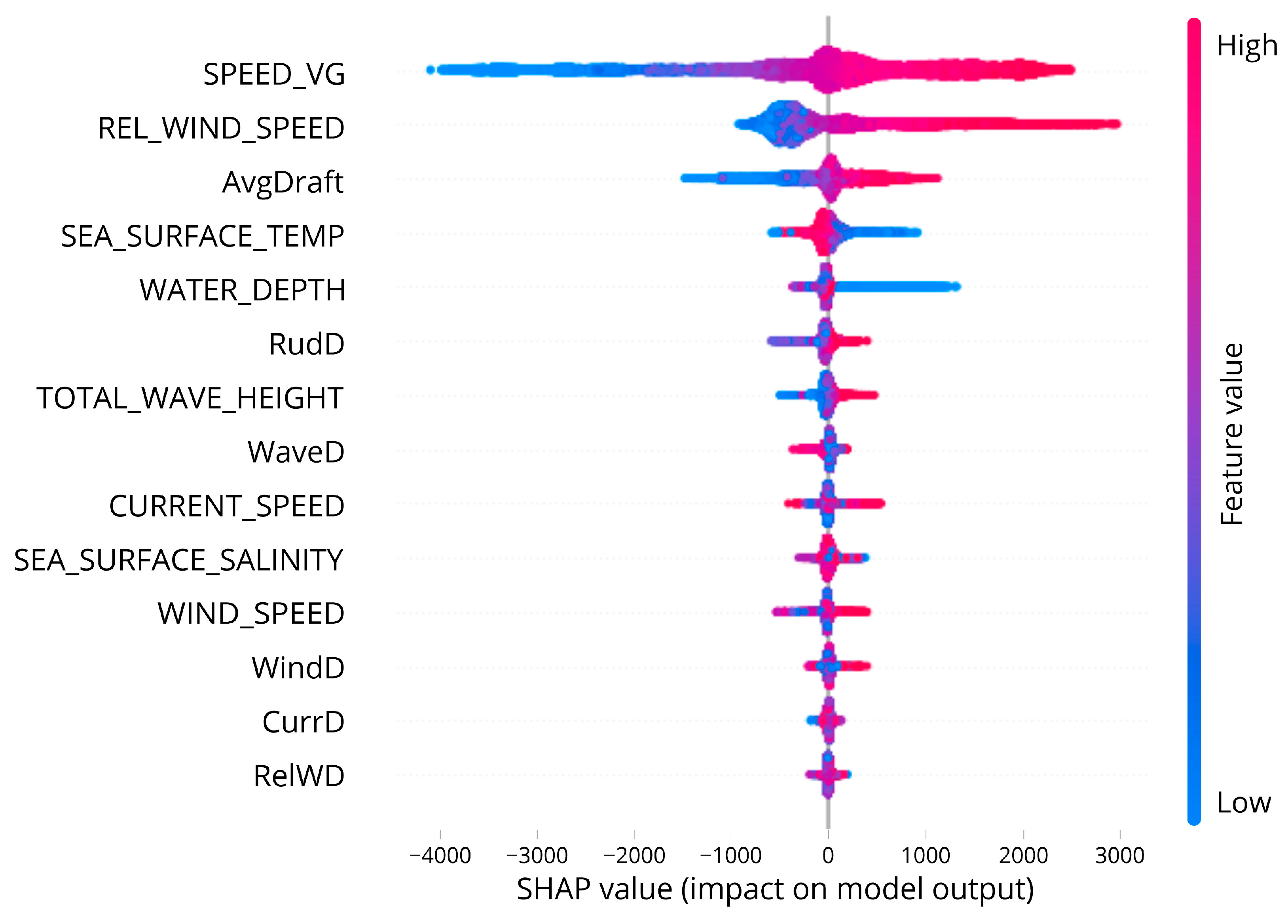 Sensors 23 01072 g007