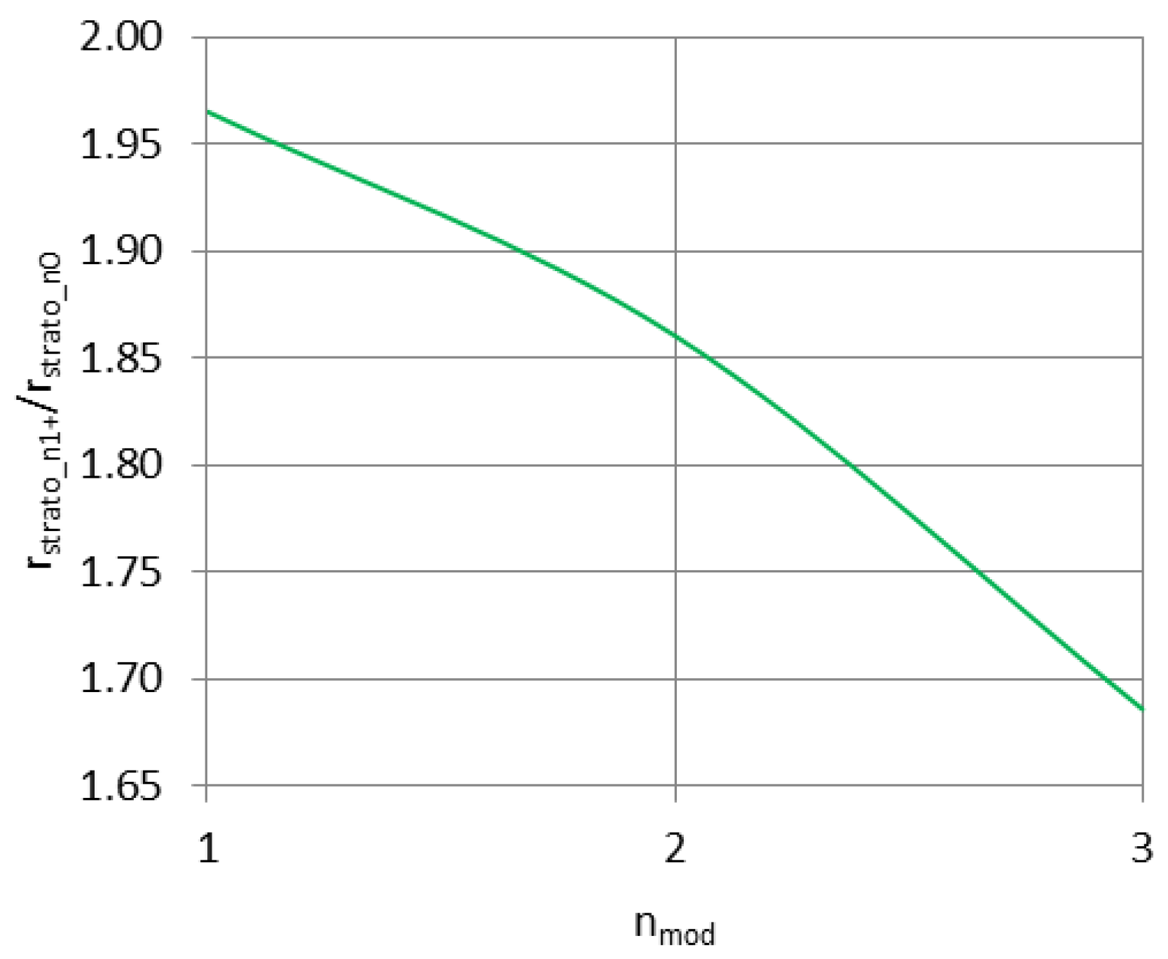 Sensors 23 01073 g003 Sensors 23 01073 g003
