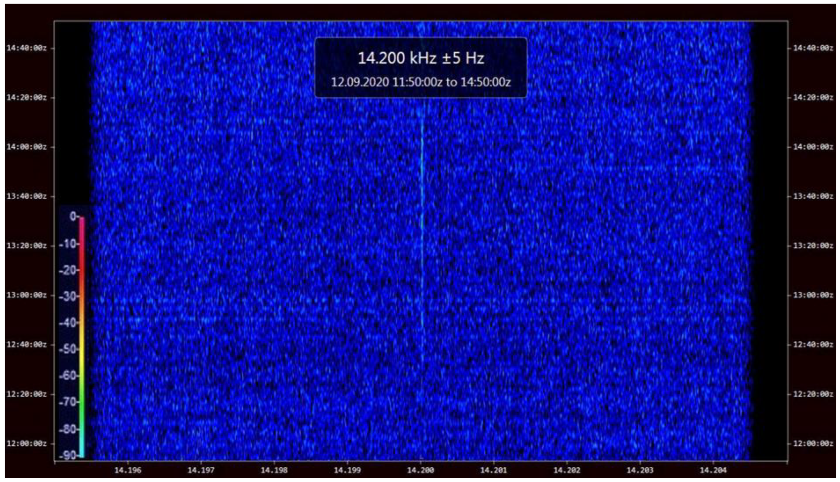 Sensors 23 01073 g009 Sensors 23 01073 g009