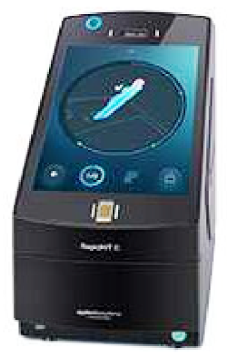 Sensors 23 01075 i006