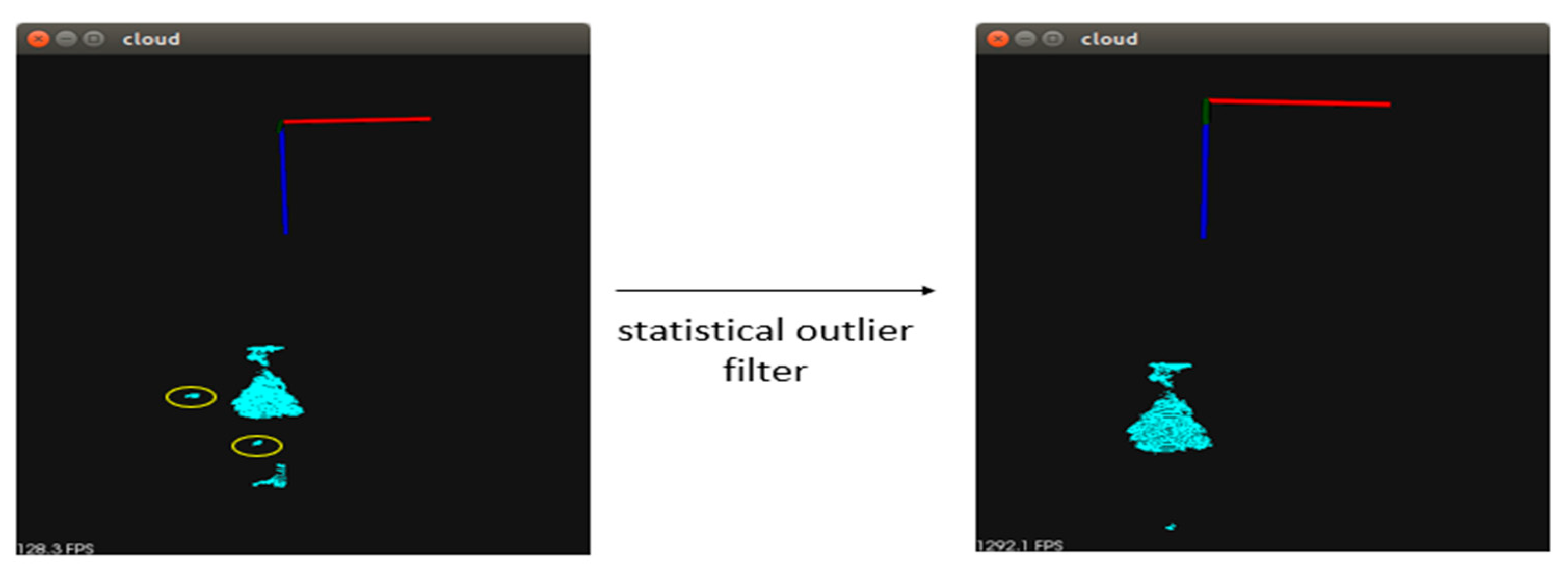 Sensors 23 01076 g006 Sensors 23 01076 g006