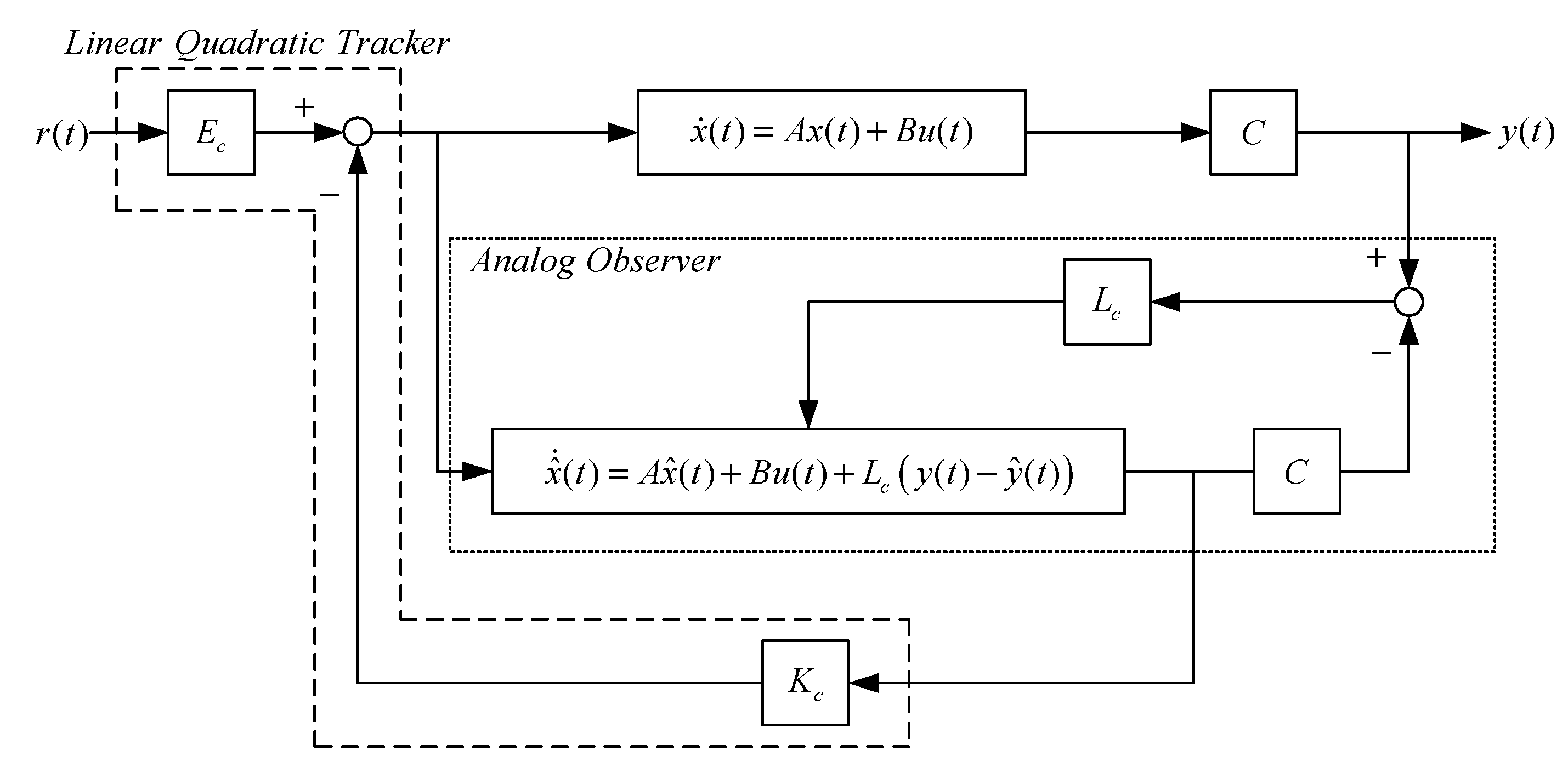 Sensors 23 01076 g011 Sensors 23 01076 g011