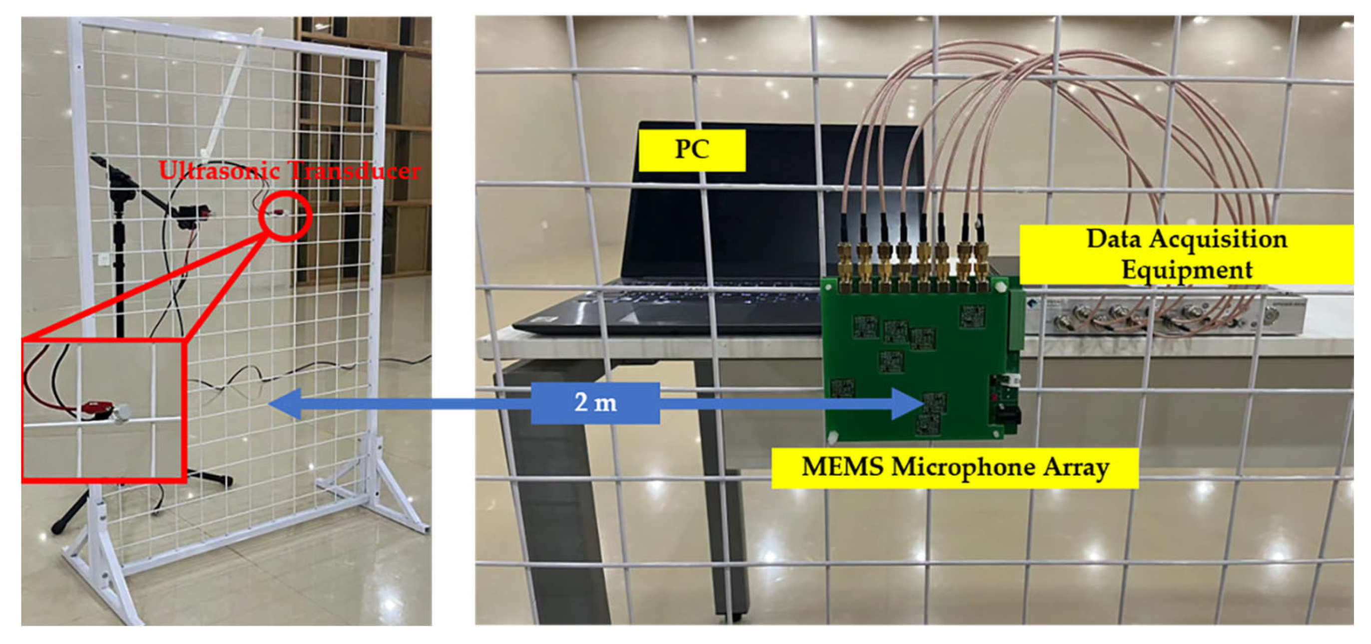Sensors 23 01077 g007