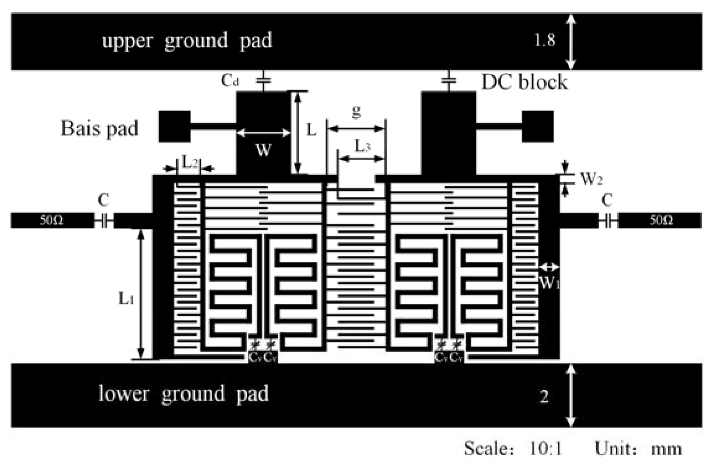 Sensors 23 01079 g004