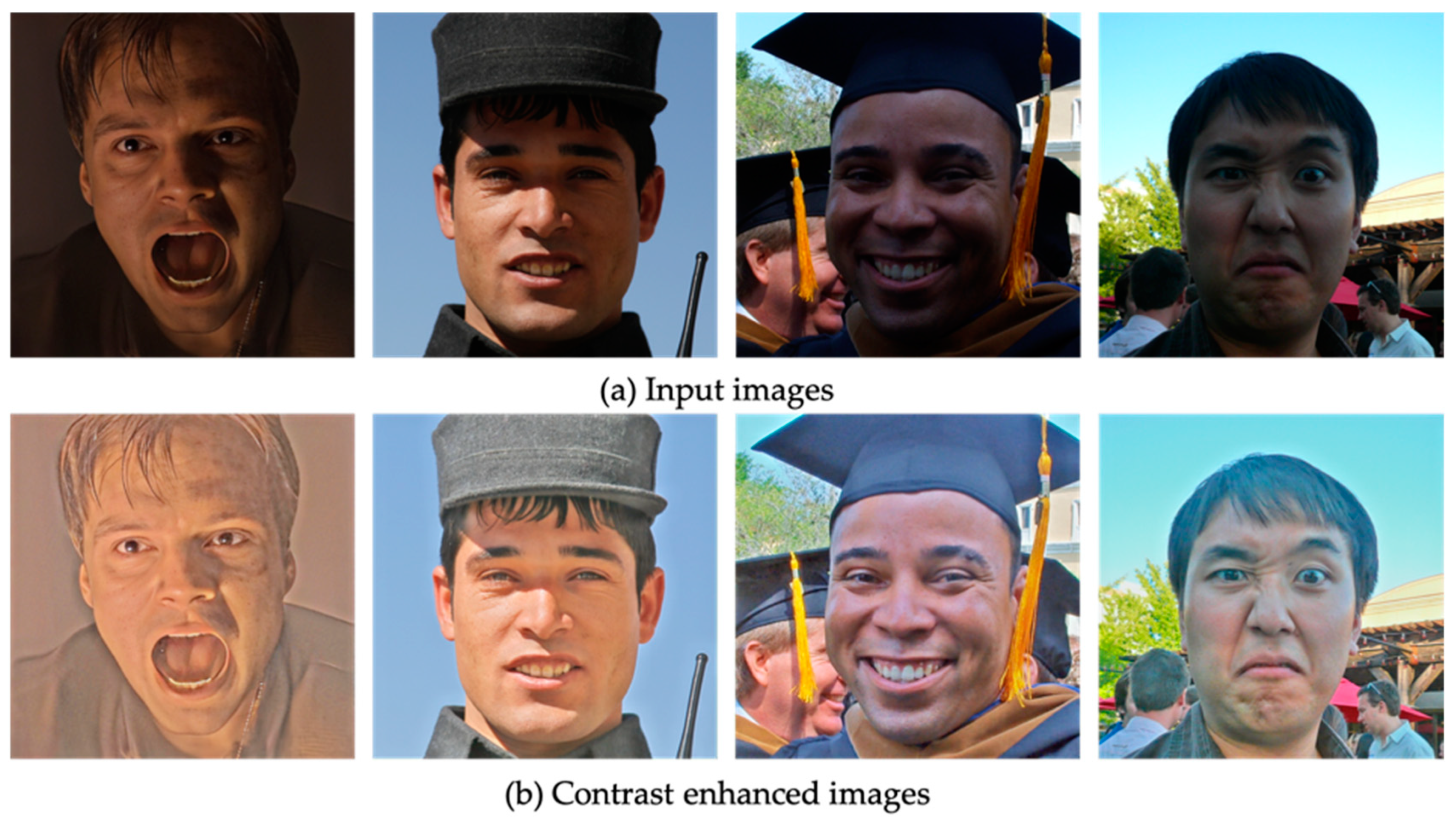 Sensors 23 01080 g005