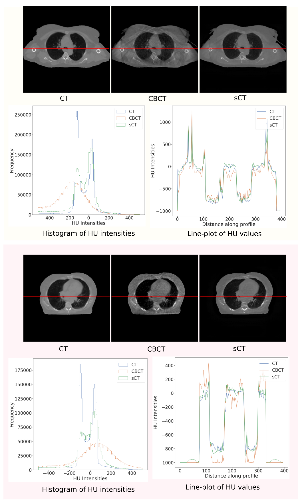 Sensors 23 01089 g006 Sensors 23 01089 g006