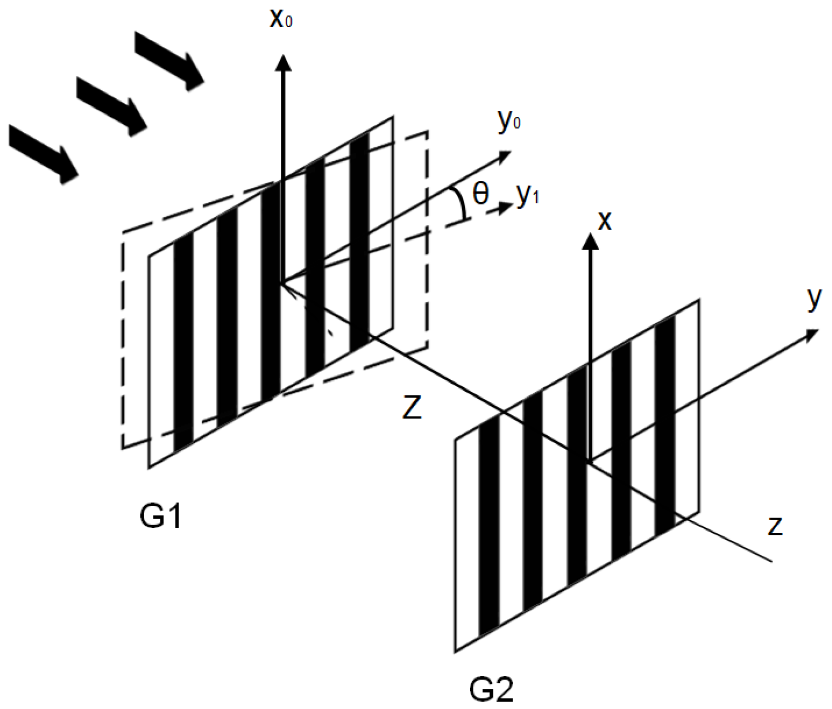 Sensors 23 01091 g001 Sensors 23 01091 g001