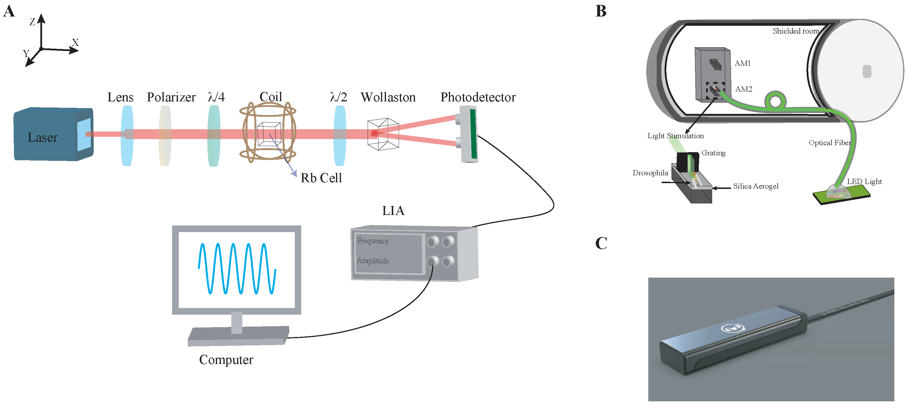 Sensors 23 01092 g001 Sensors 23 01092 g001