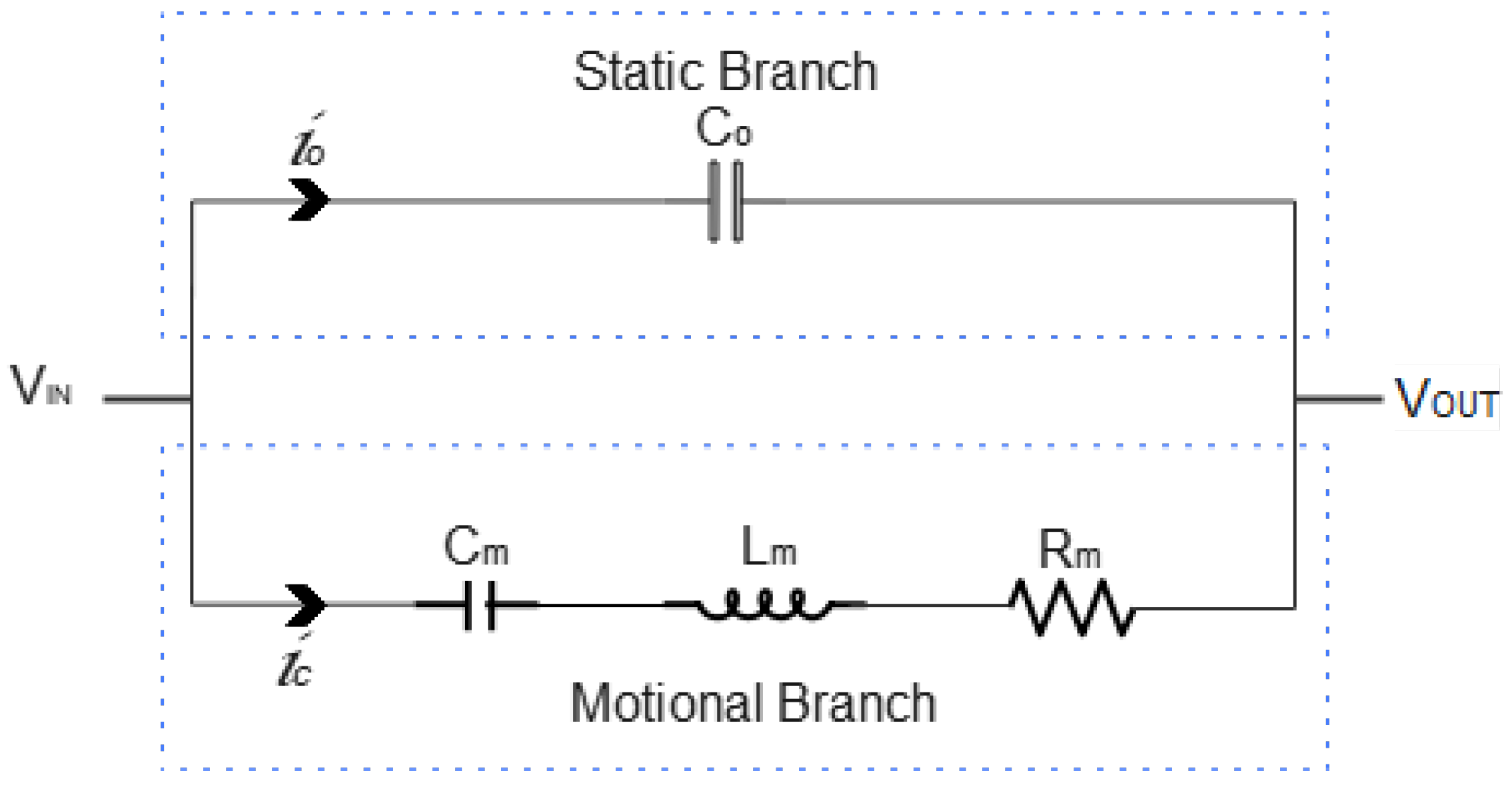 Sensors 23 01093 g002