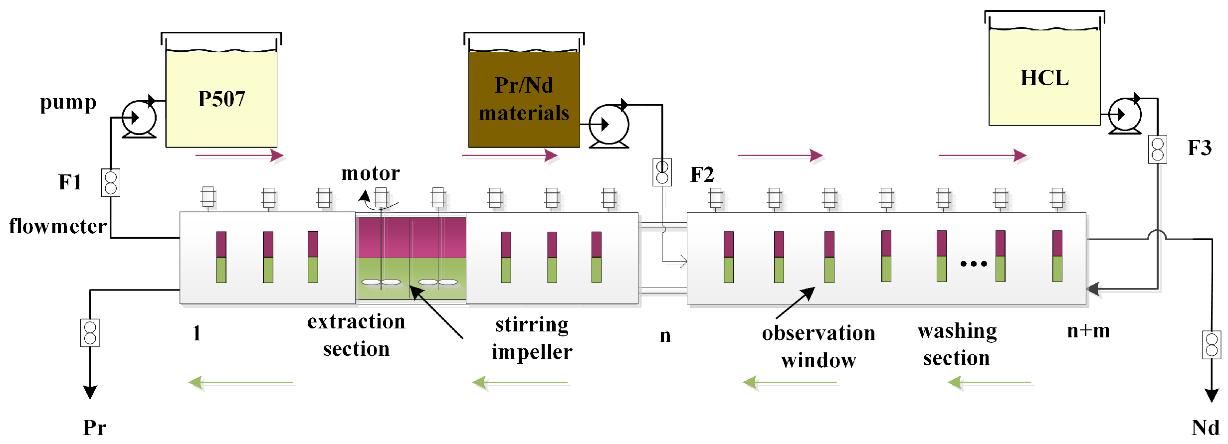 Sensors 23 01102 g002 Sensors 23 01102 g002