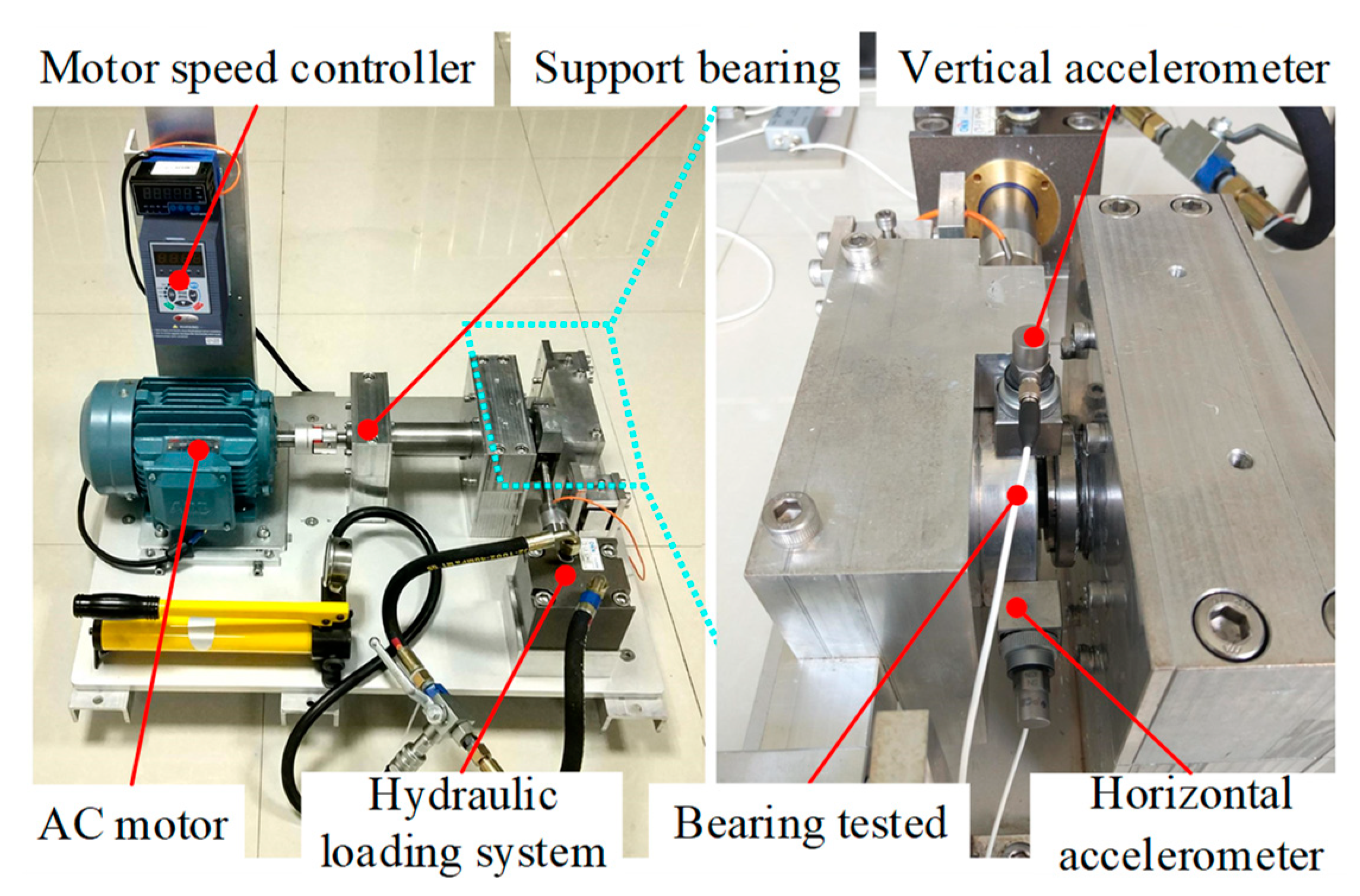 Sensors 23 01110 g004 Sensors 23 01110 g004
