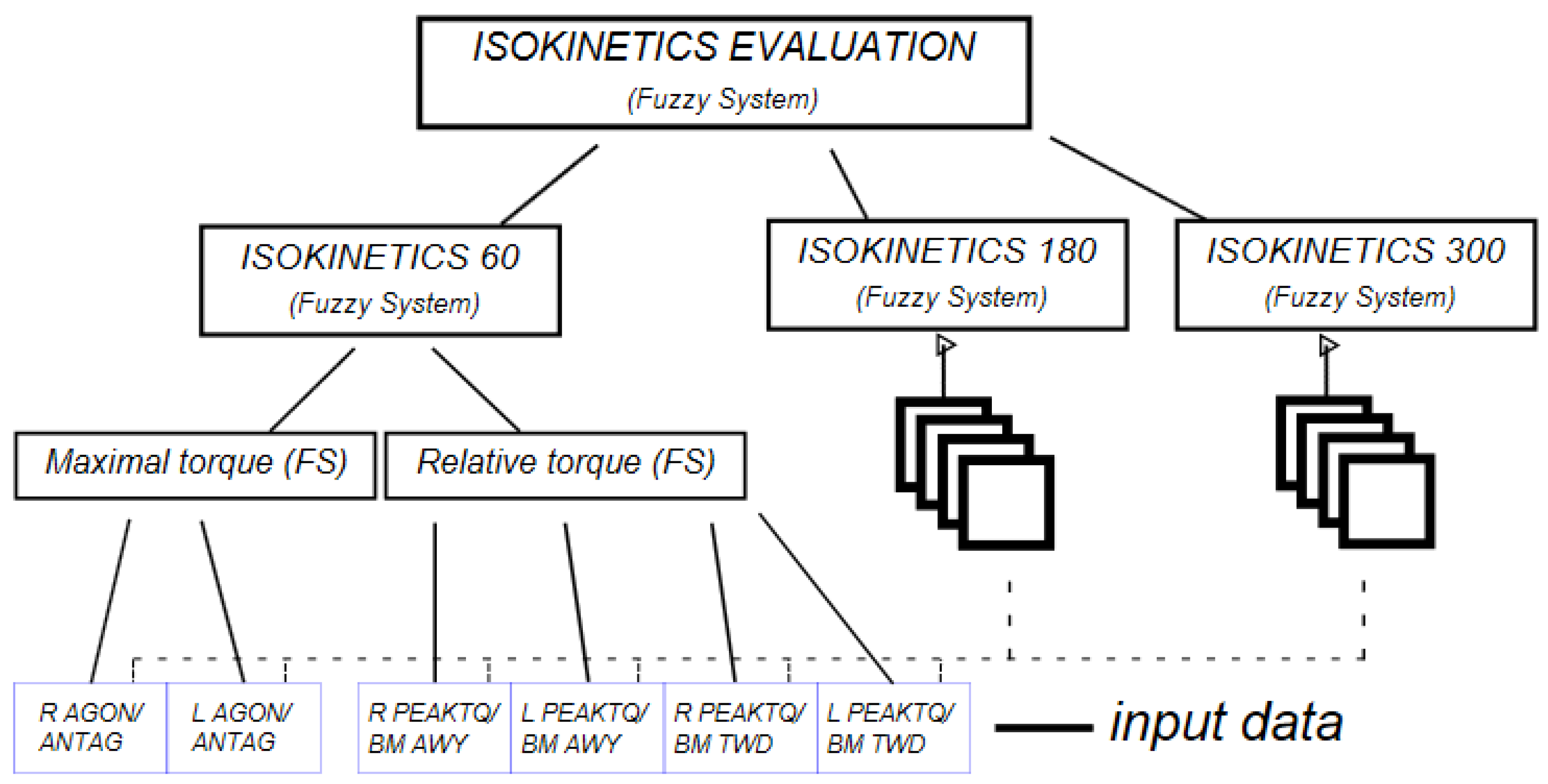 Sensors 23 01117 g001 Sensors 23 01117 g001