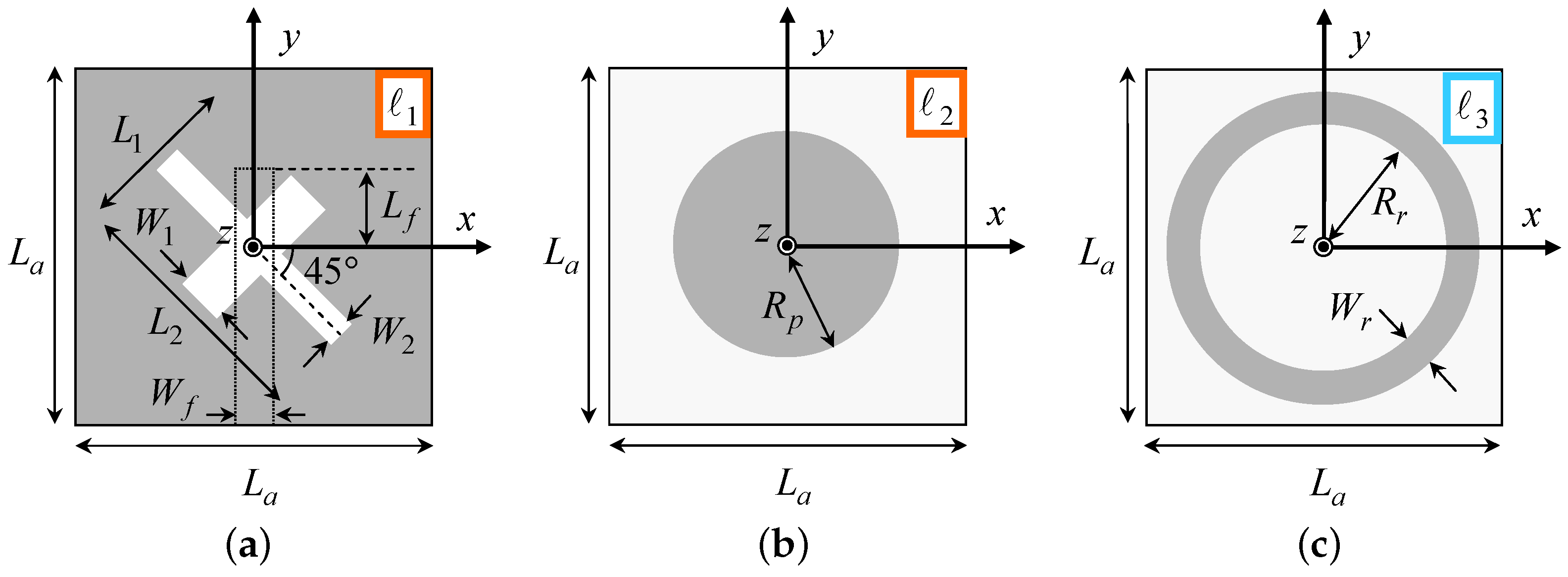 Sensors 23 01123 g002
