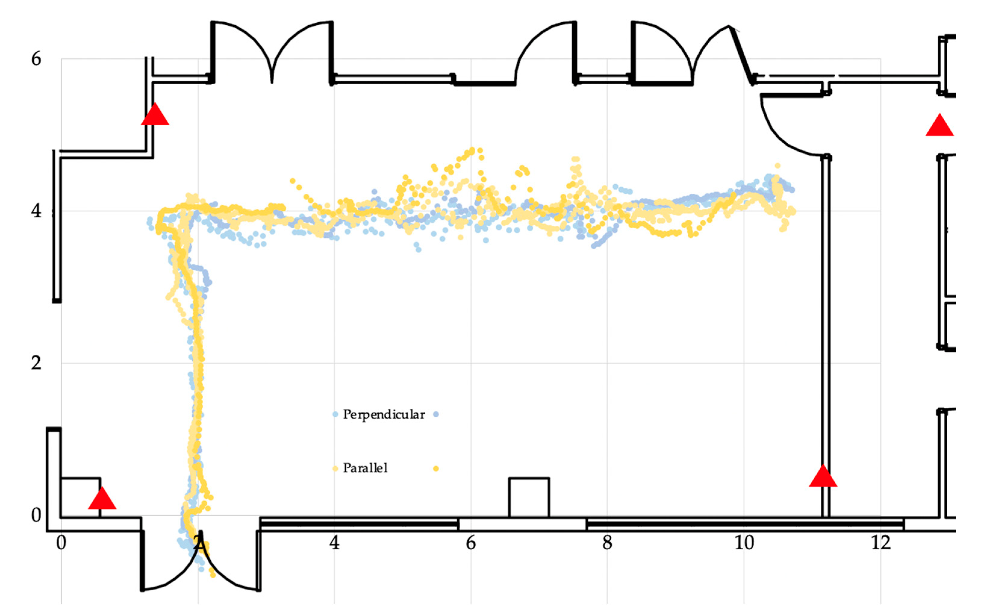 Sensors 23 01124 g011