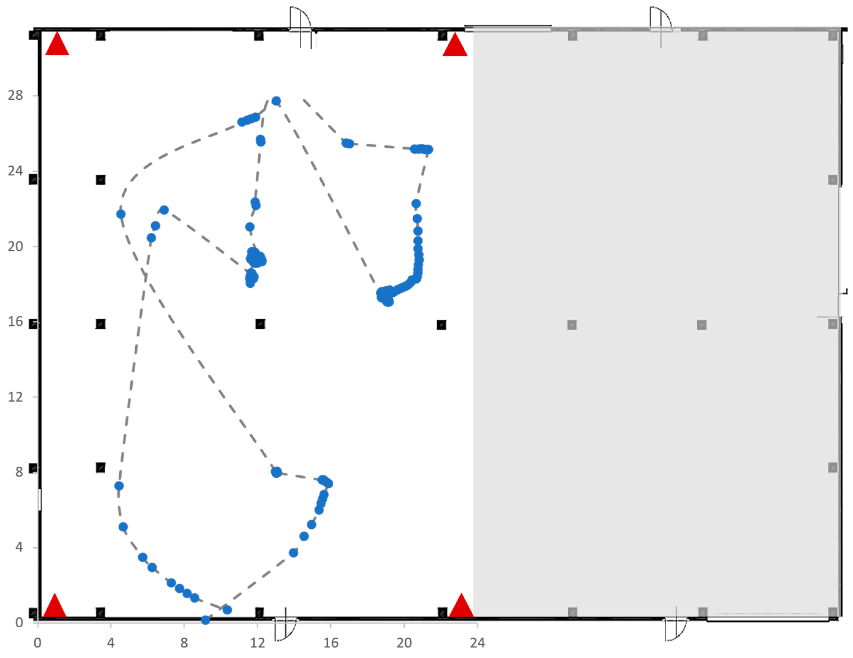 Sensors 23 01124 g018