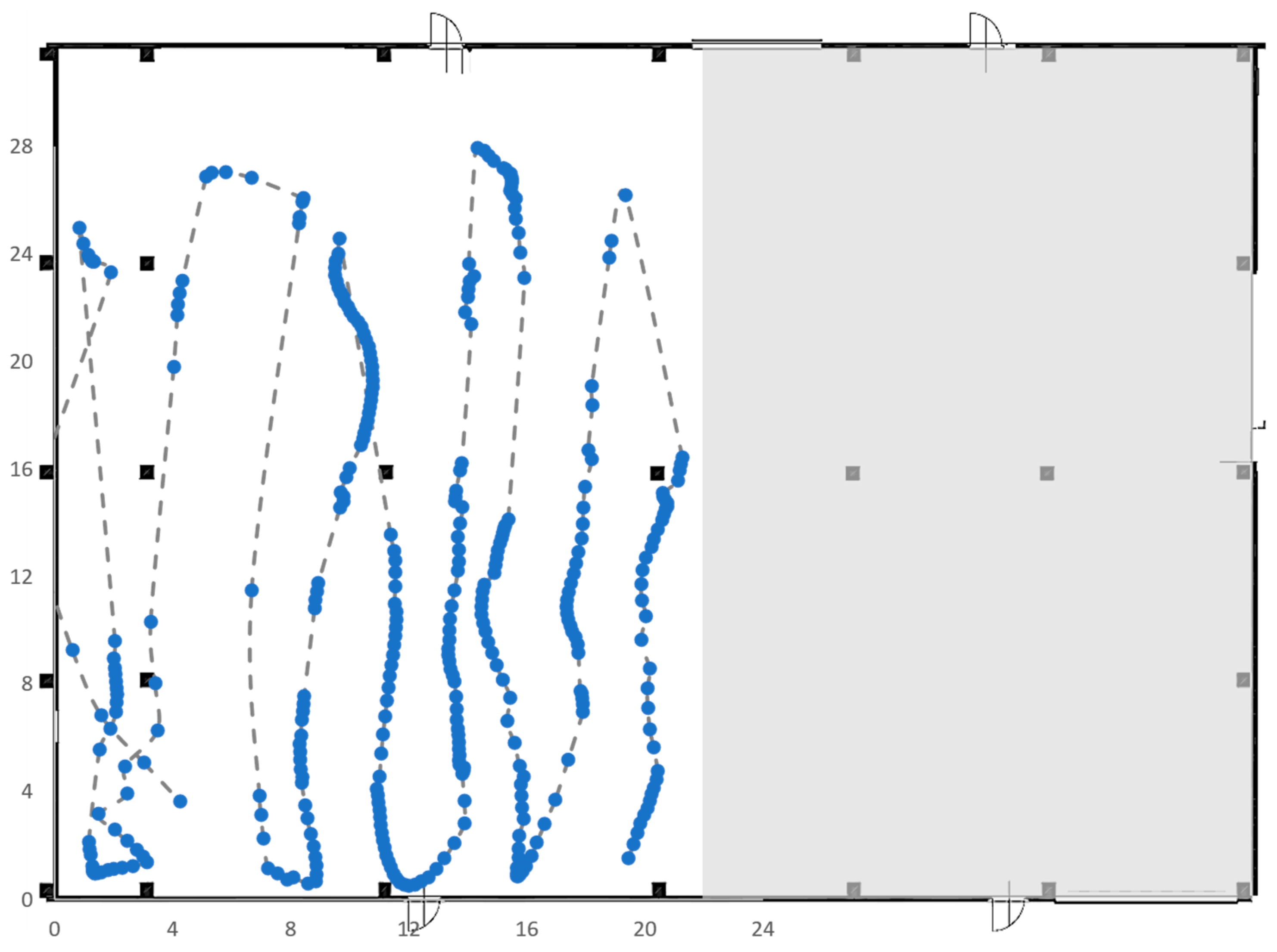 Sensors 23 01124 g019