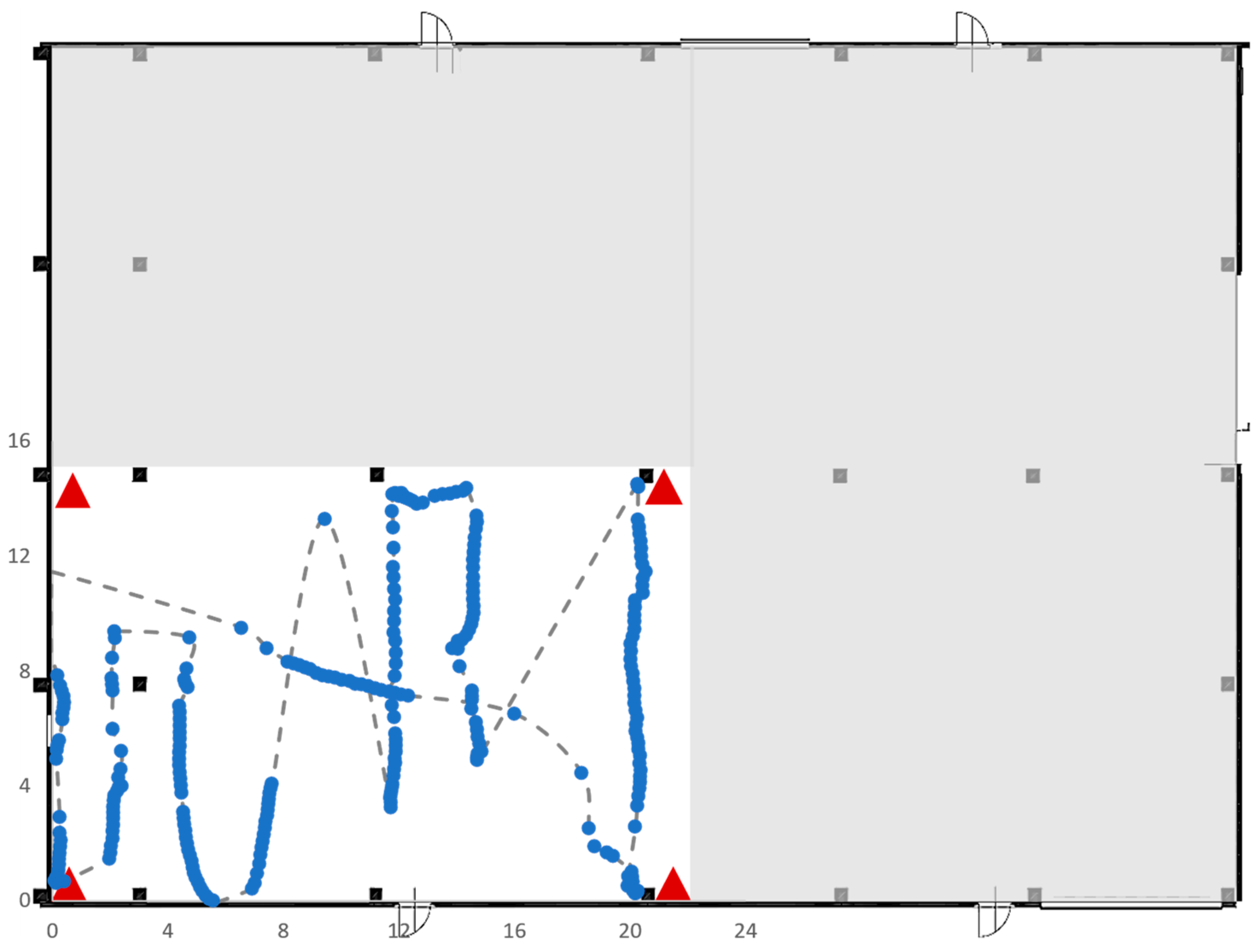 Sensors 23 01124 g020