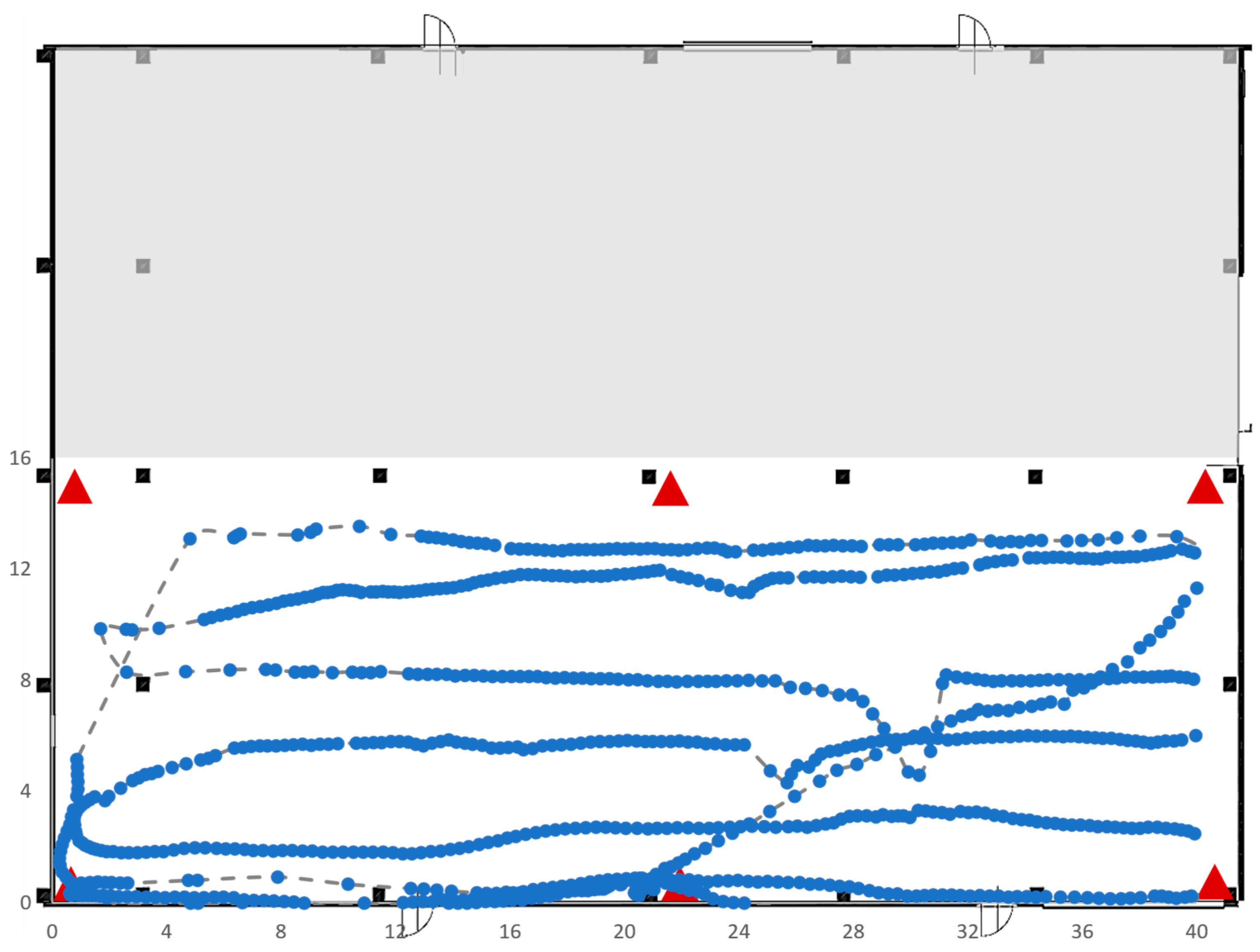Sensors 23 01124 g022