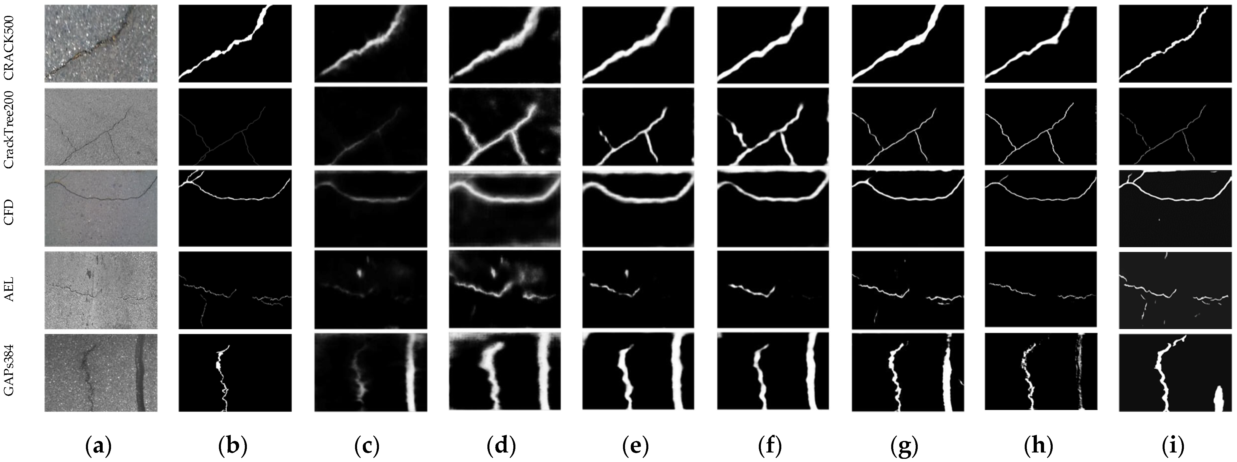 Sensors 23 01127 g009