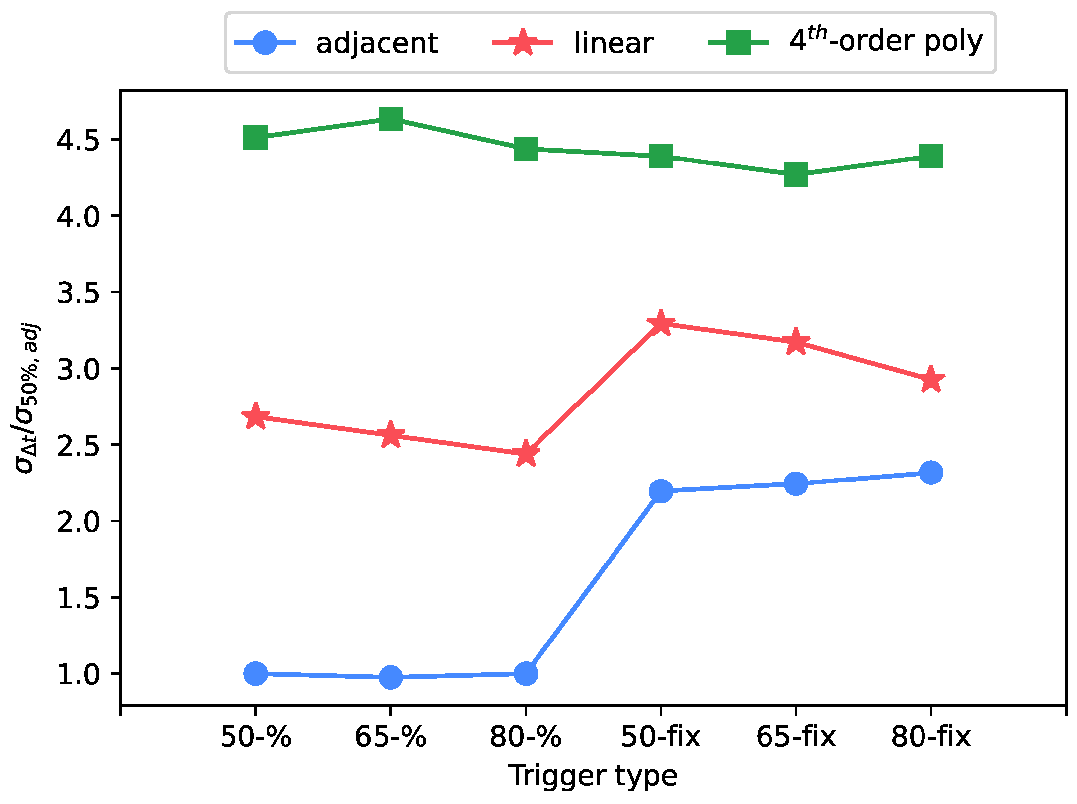 Sensors 23 01129 g006 Sensors 23 01129 g006