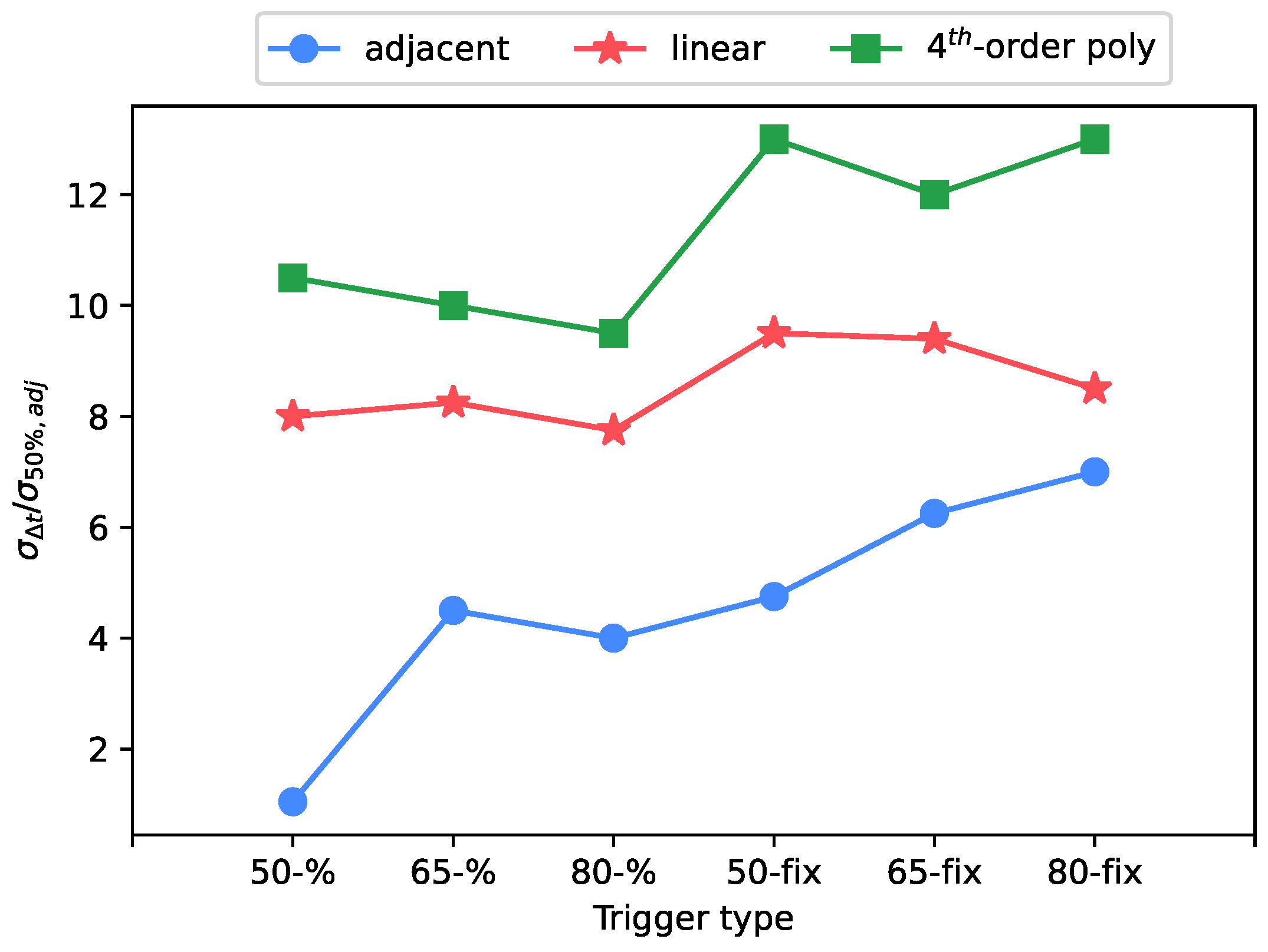 Sensors 23 01129 g007 Sensors 23 01129 g007