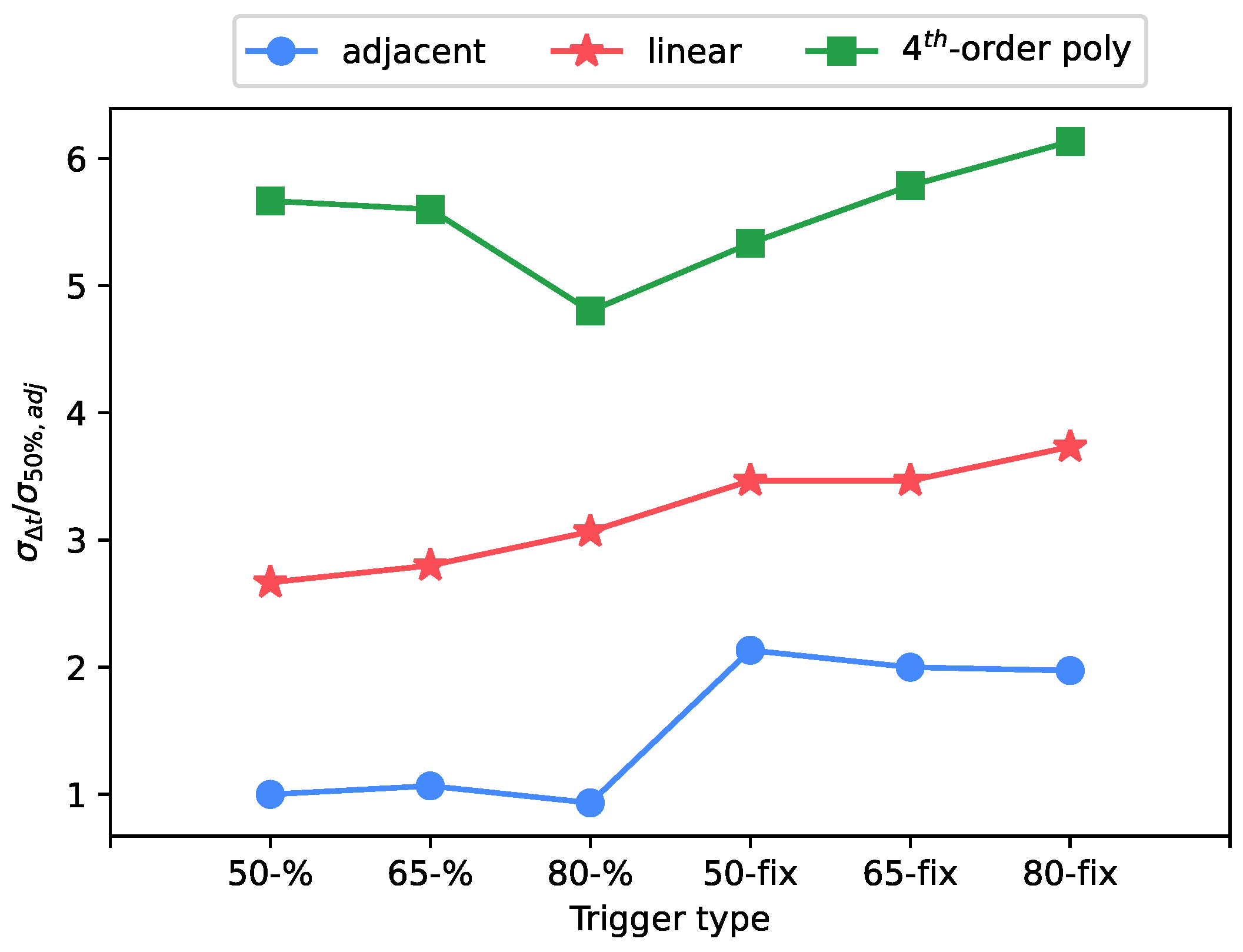 Sensors 23 01129 g008 Sensors 23 01129 g008