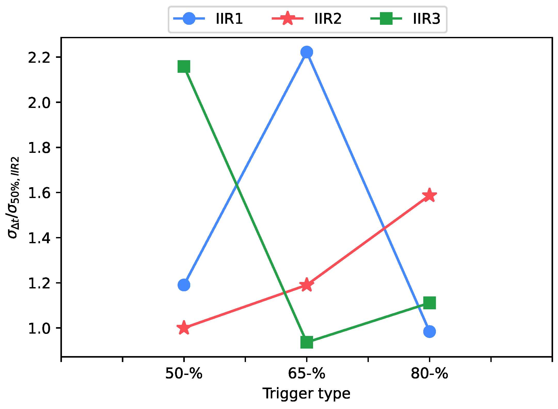 Sensors 23 01129 g009 Sensors 23 01129 g009