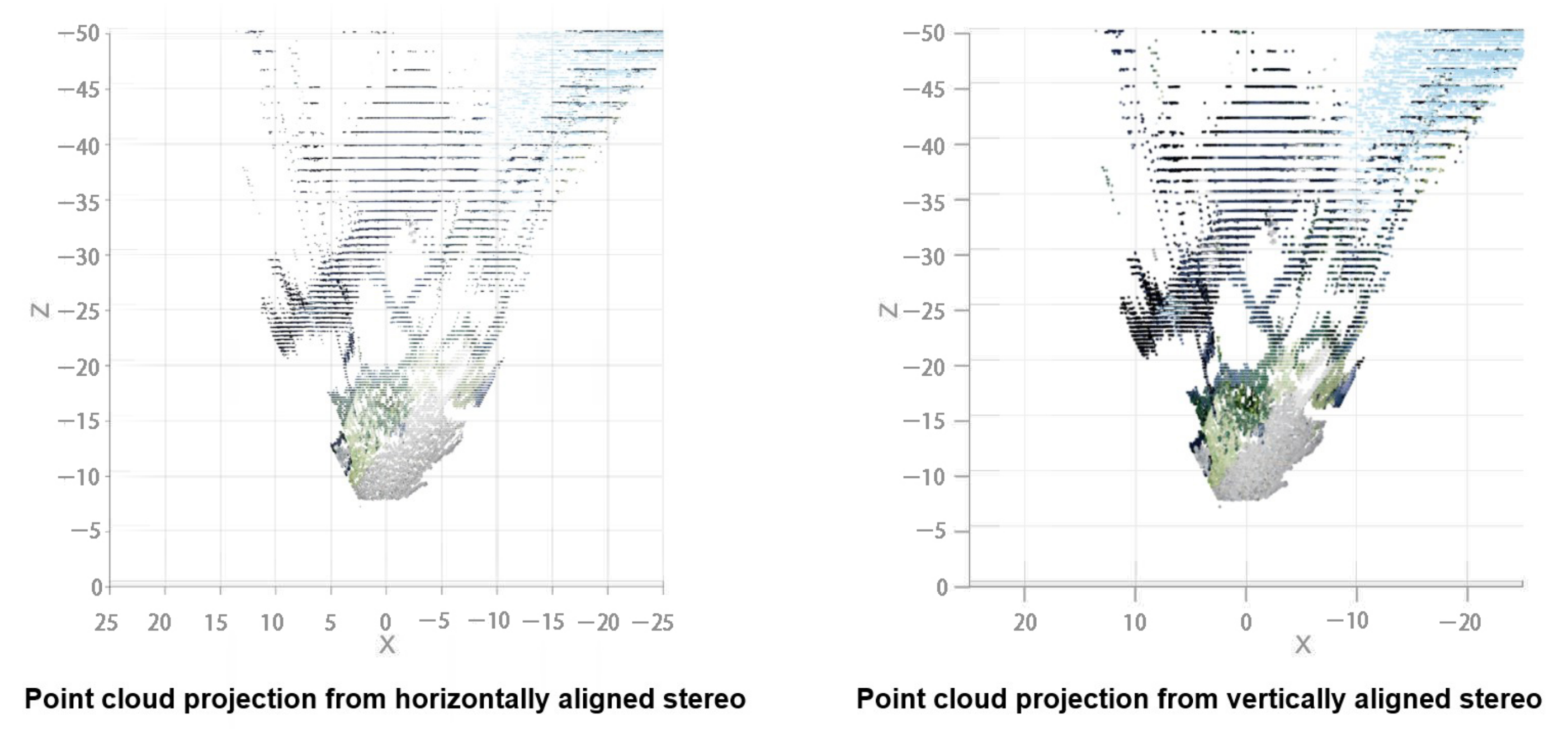 Sensors 23 01134 g012 Sensors 23 01134 g012