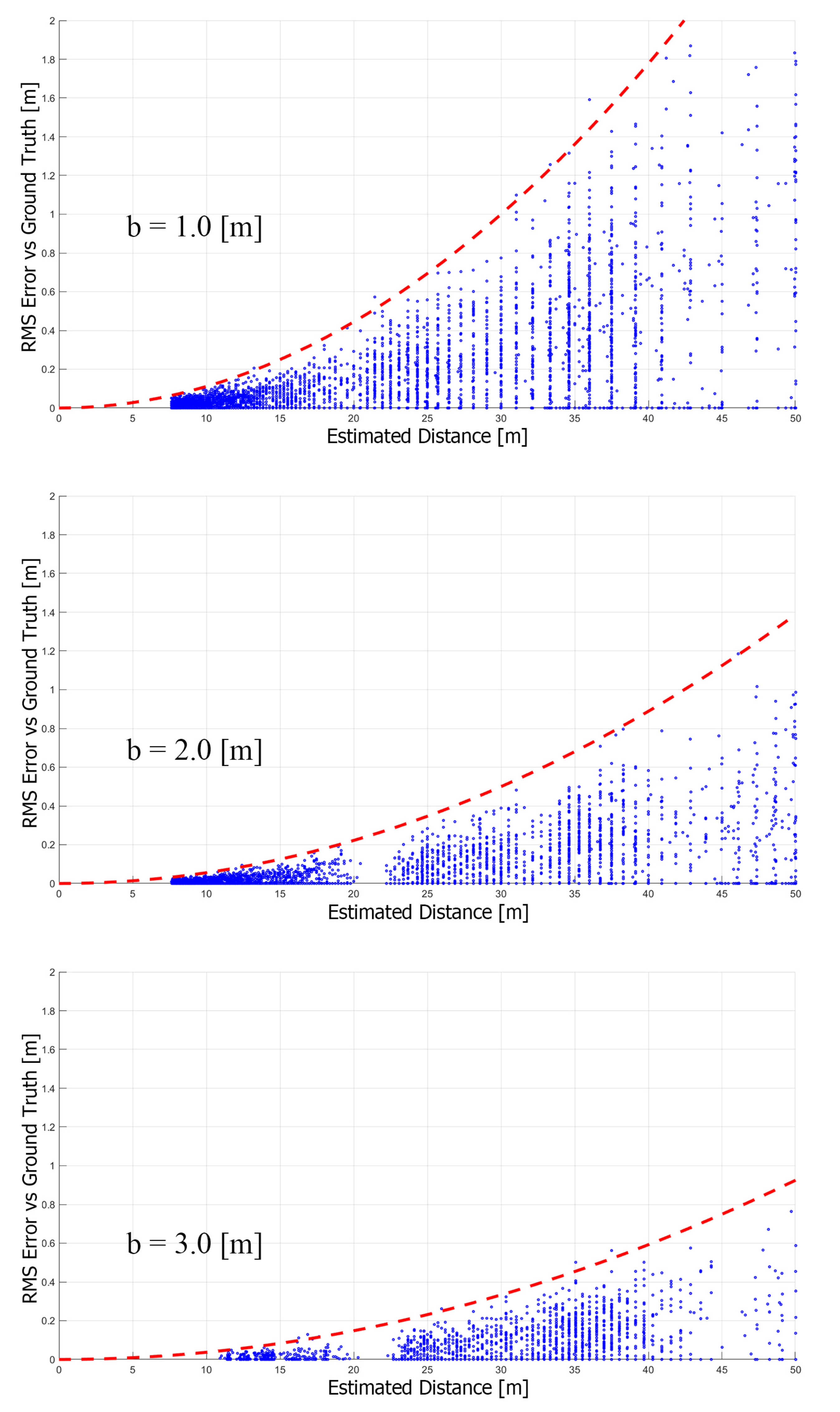 Sensors 23 01134 g015 Sensors 23 01134 g015