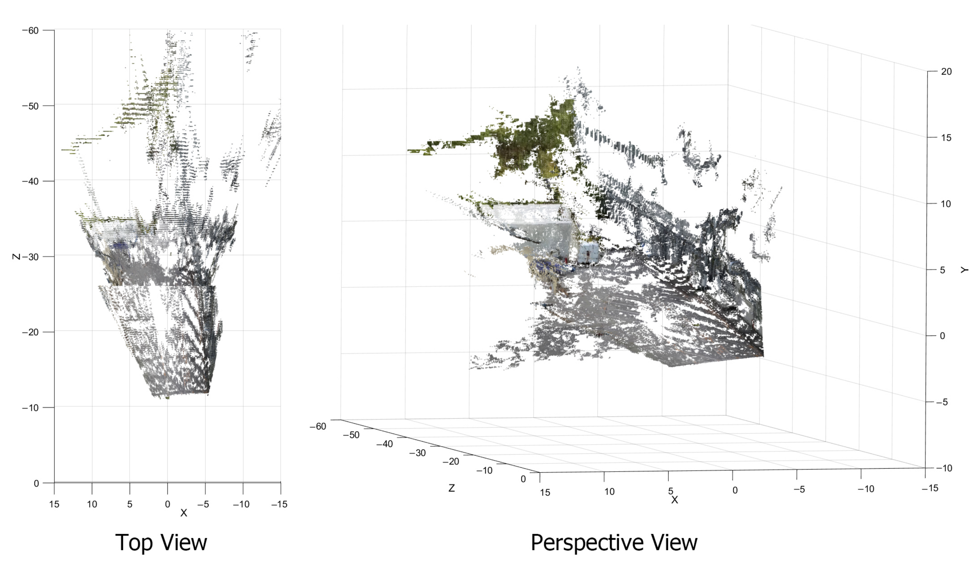 Sensors 23 01134 g021 Sensors 23 01134 g021