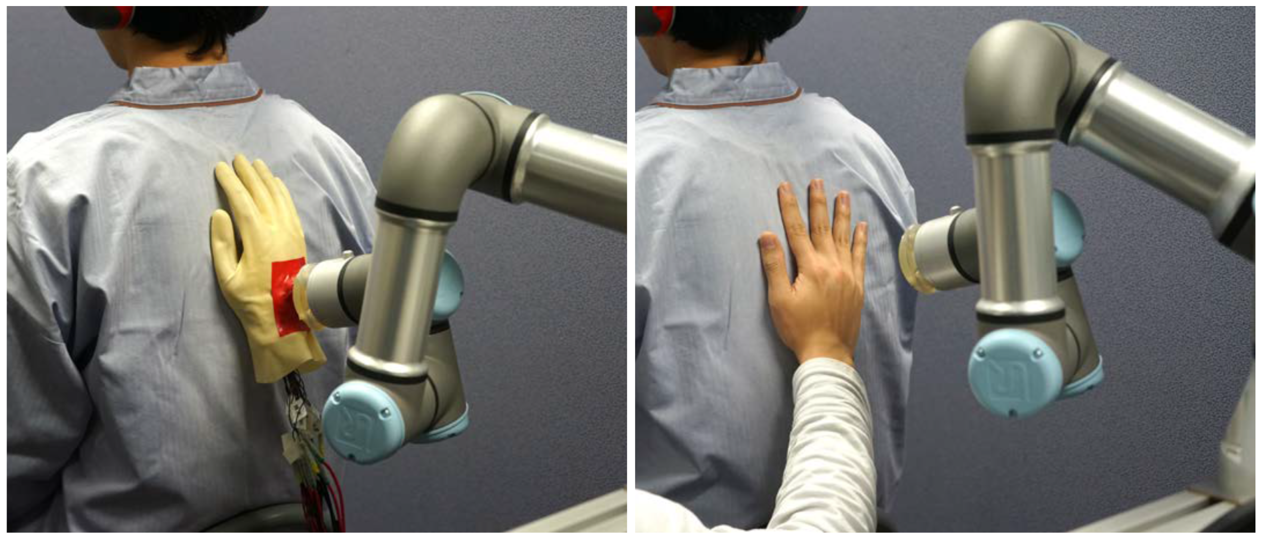 Sensors 23 01136 g001 Sensors 23 01136 g001