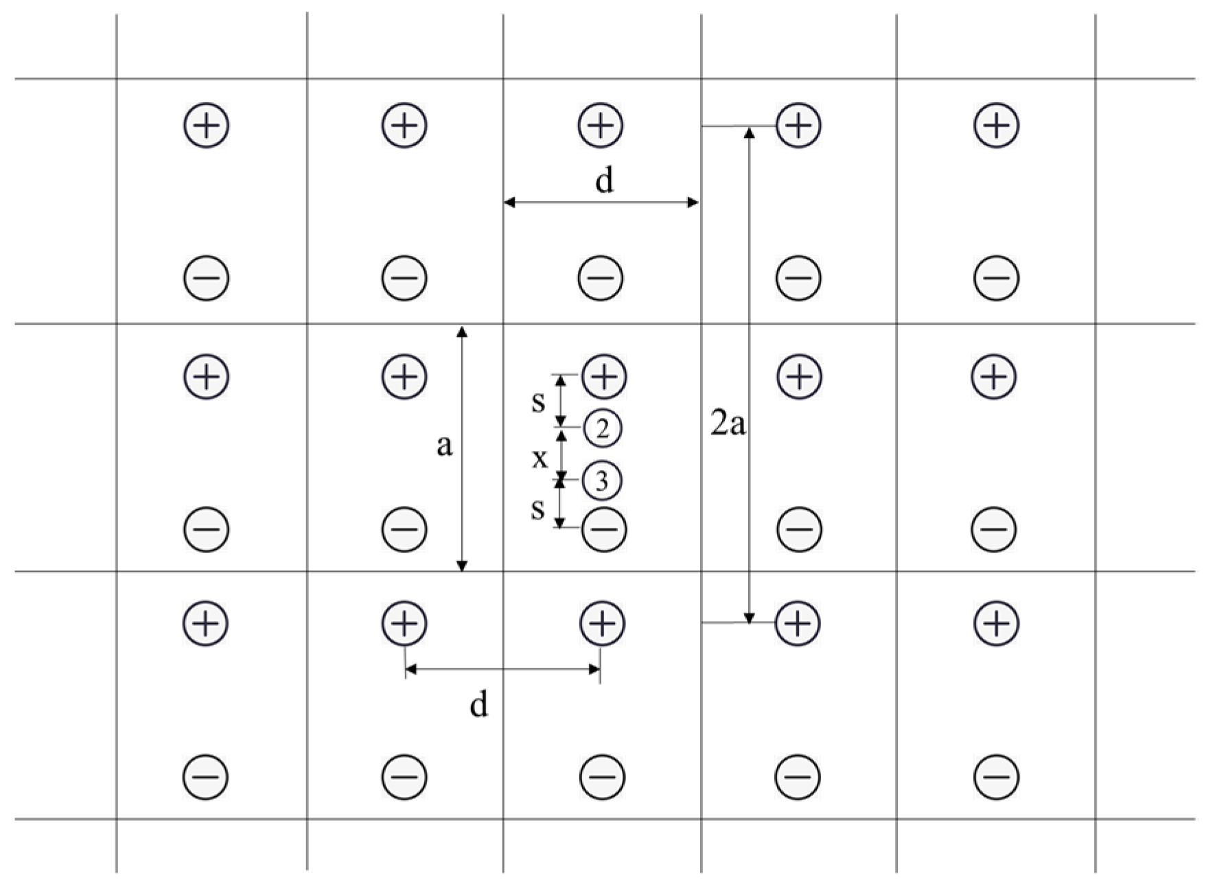 Sensors 23 01139 g002 Sensors 23 01139 g002