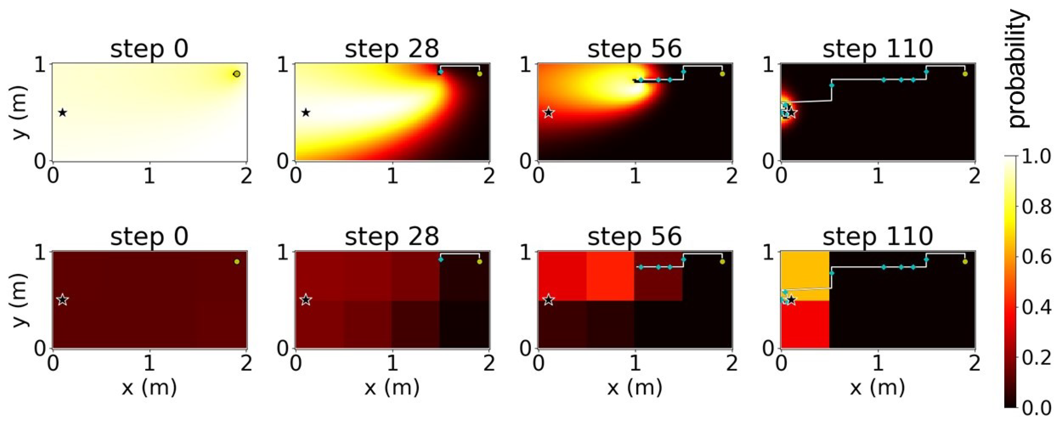 Sensors 23 01140 g010