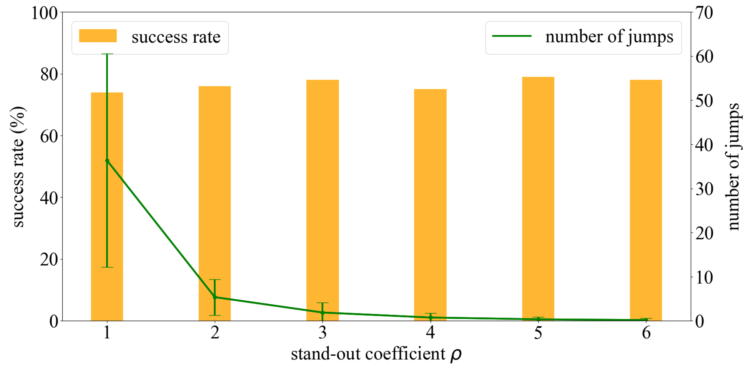 Sensors 23 01140 g013