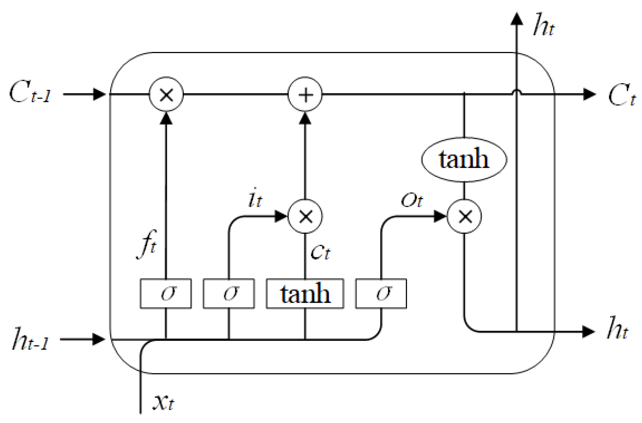 Sensors 23 01144 g001 Sensors 23 01144 g001