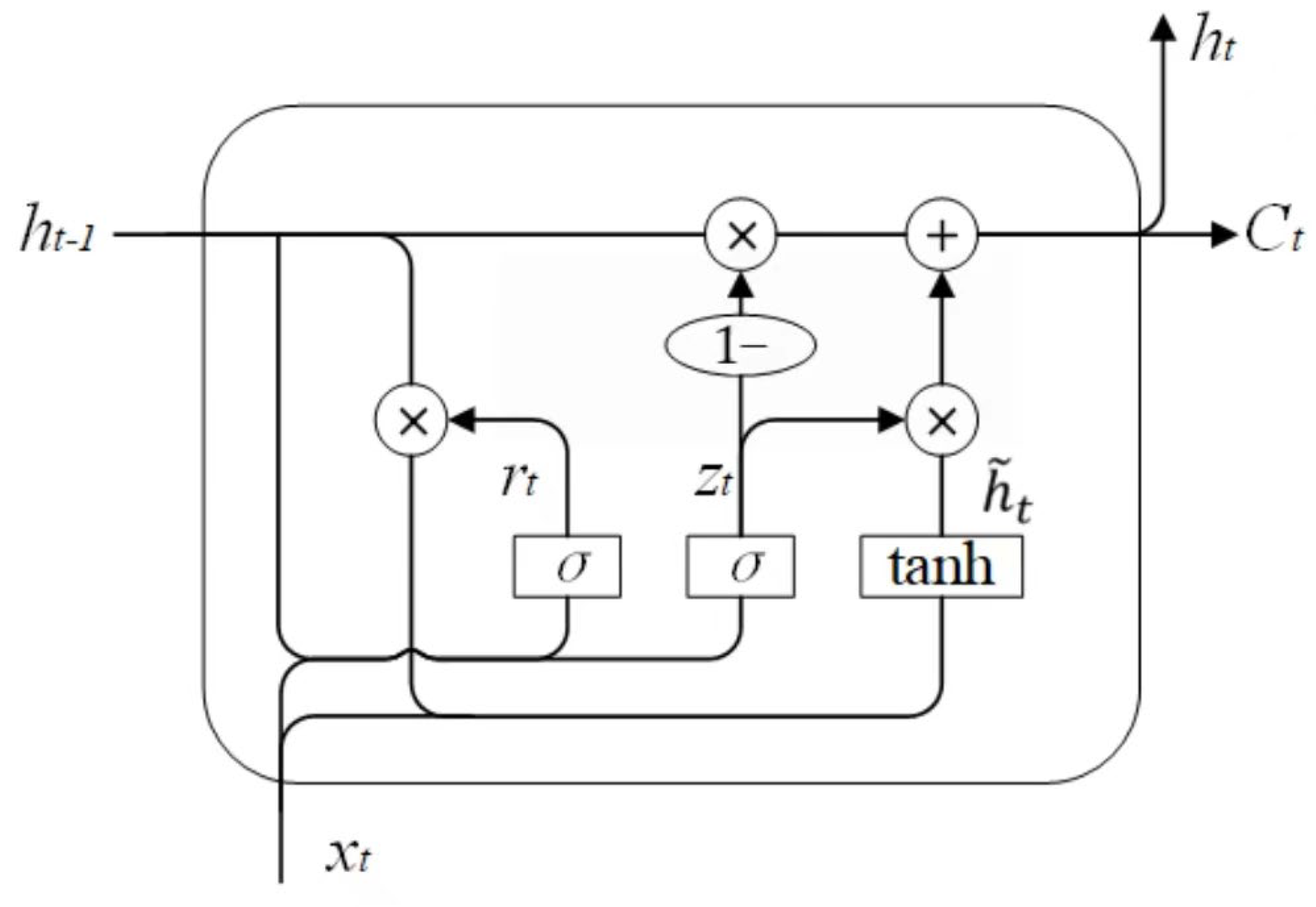 Sensors 23 01144 g002 Sensors 23 01144 g002