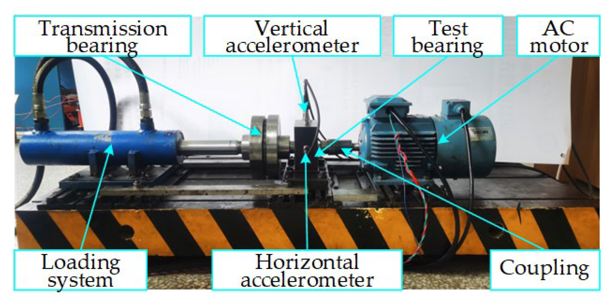 Sensors 23 01144 g008 Sensors 23 01144 g008