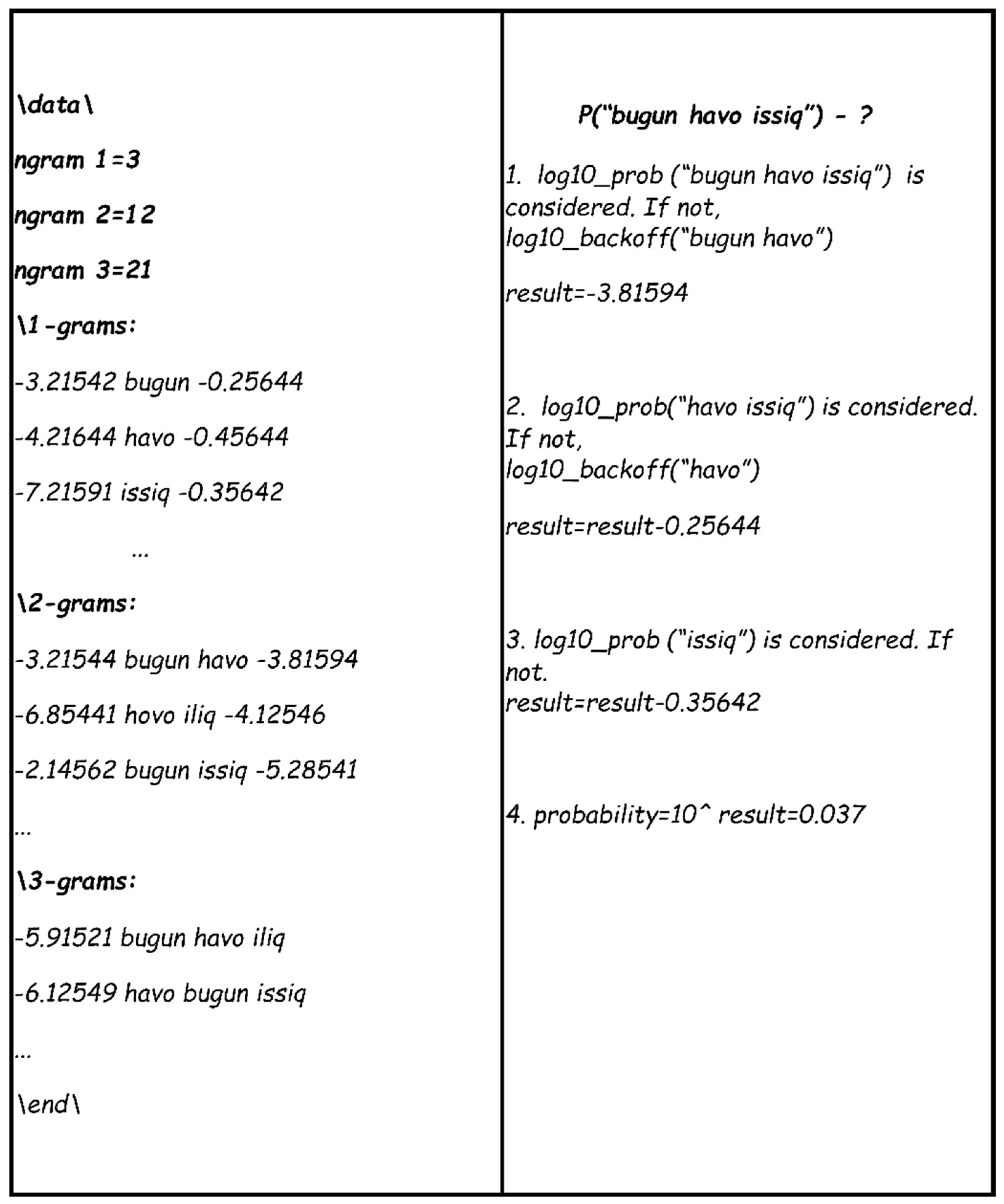 Sensors 23 01145 g006 Sensors 23 01145 g006