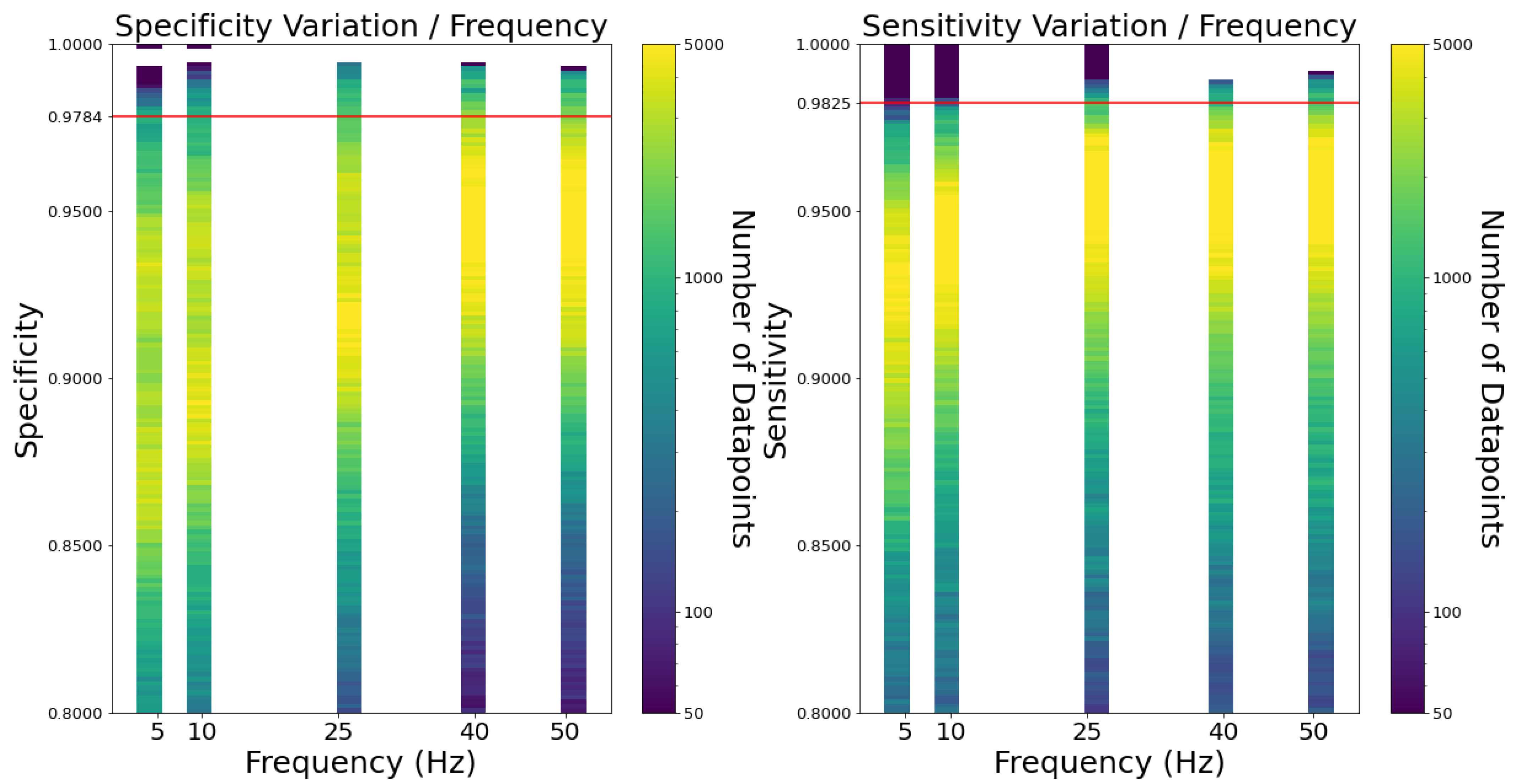 Sensors 23 01146 g0a5 Sensors 23 01146 g0a5